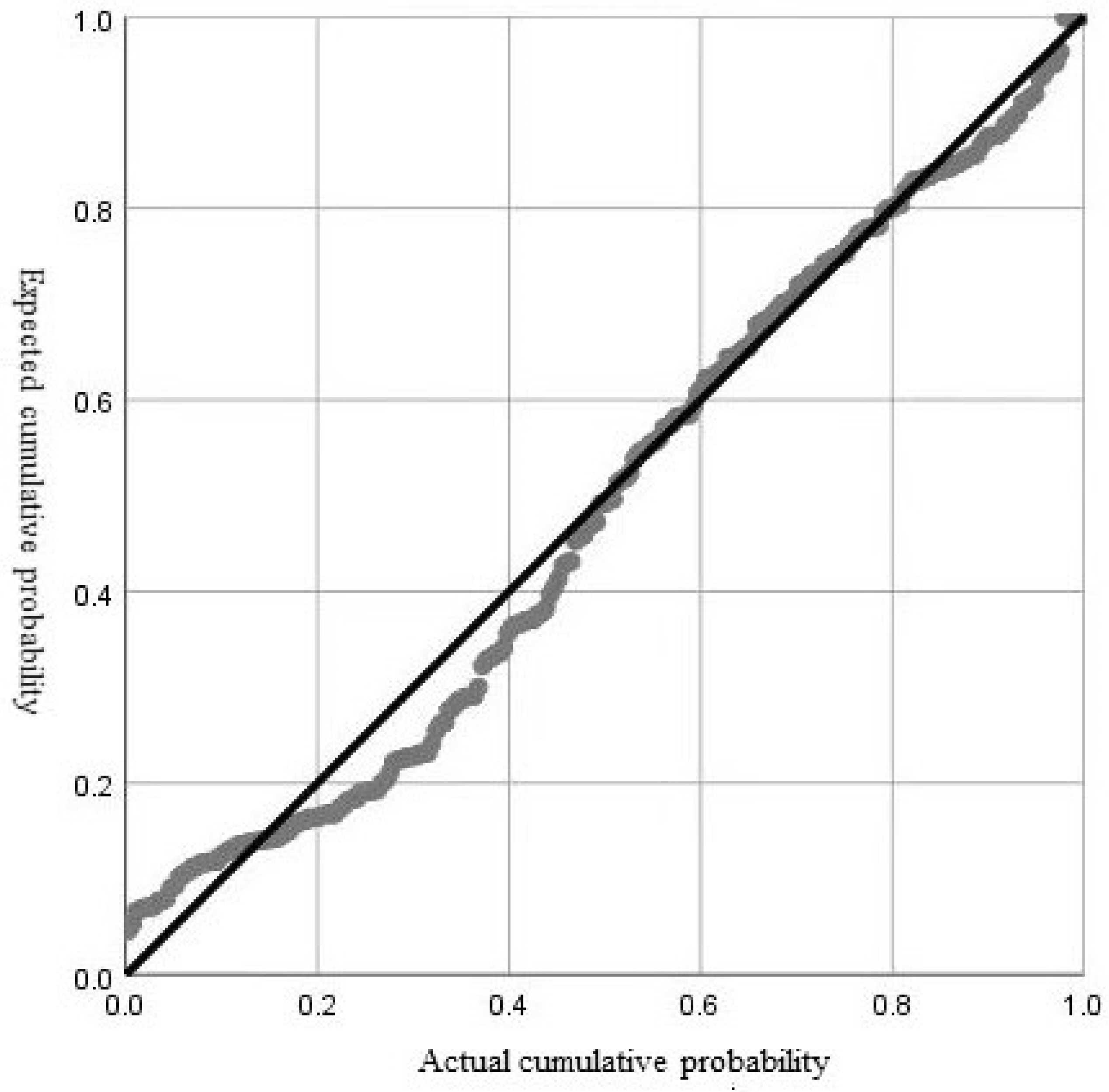 Systems 12 00177 g005