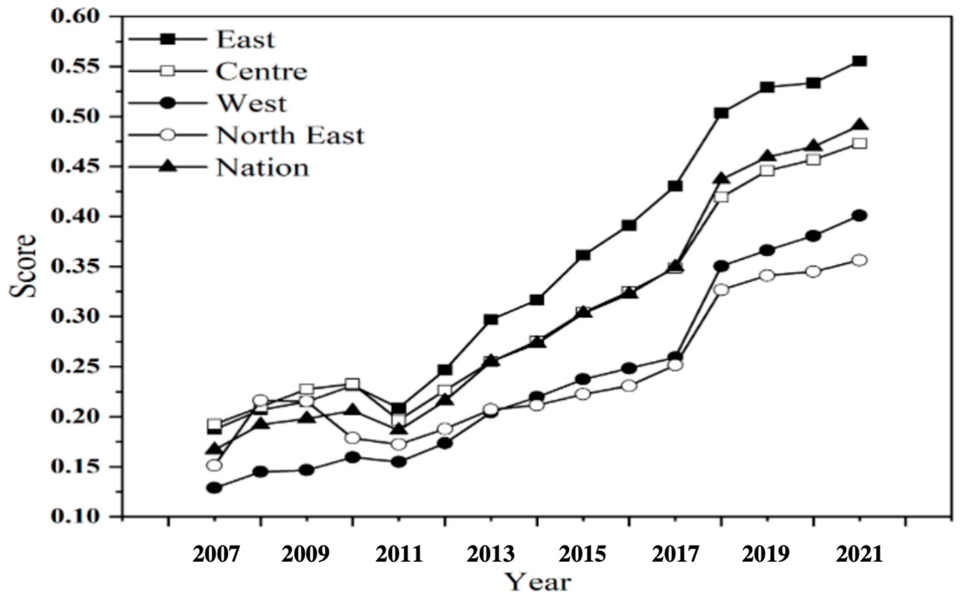 Systems 12 00181 g001
