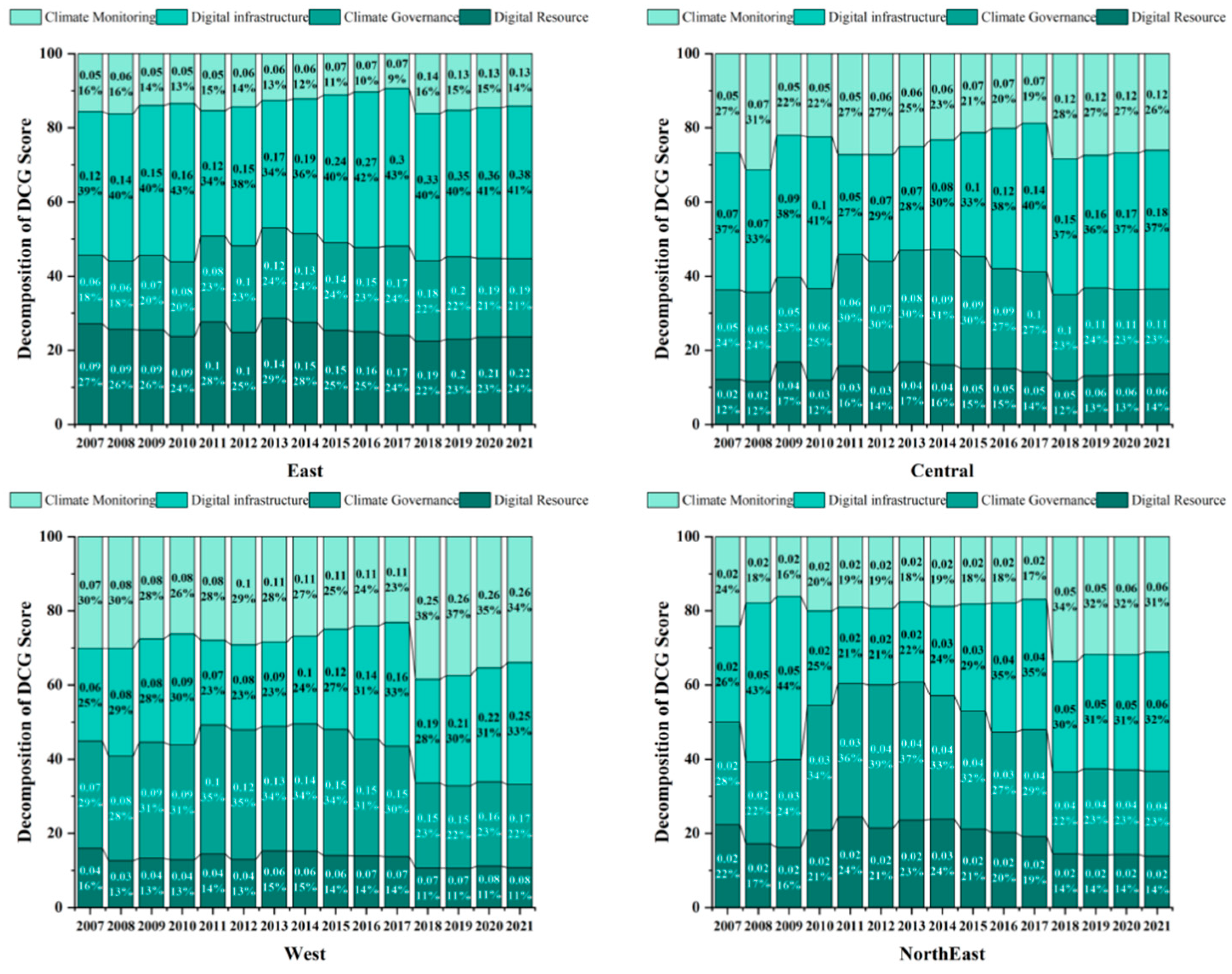 Systems 12 00181 g004