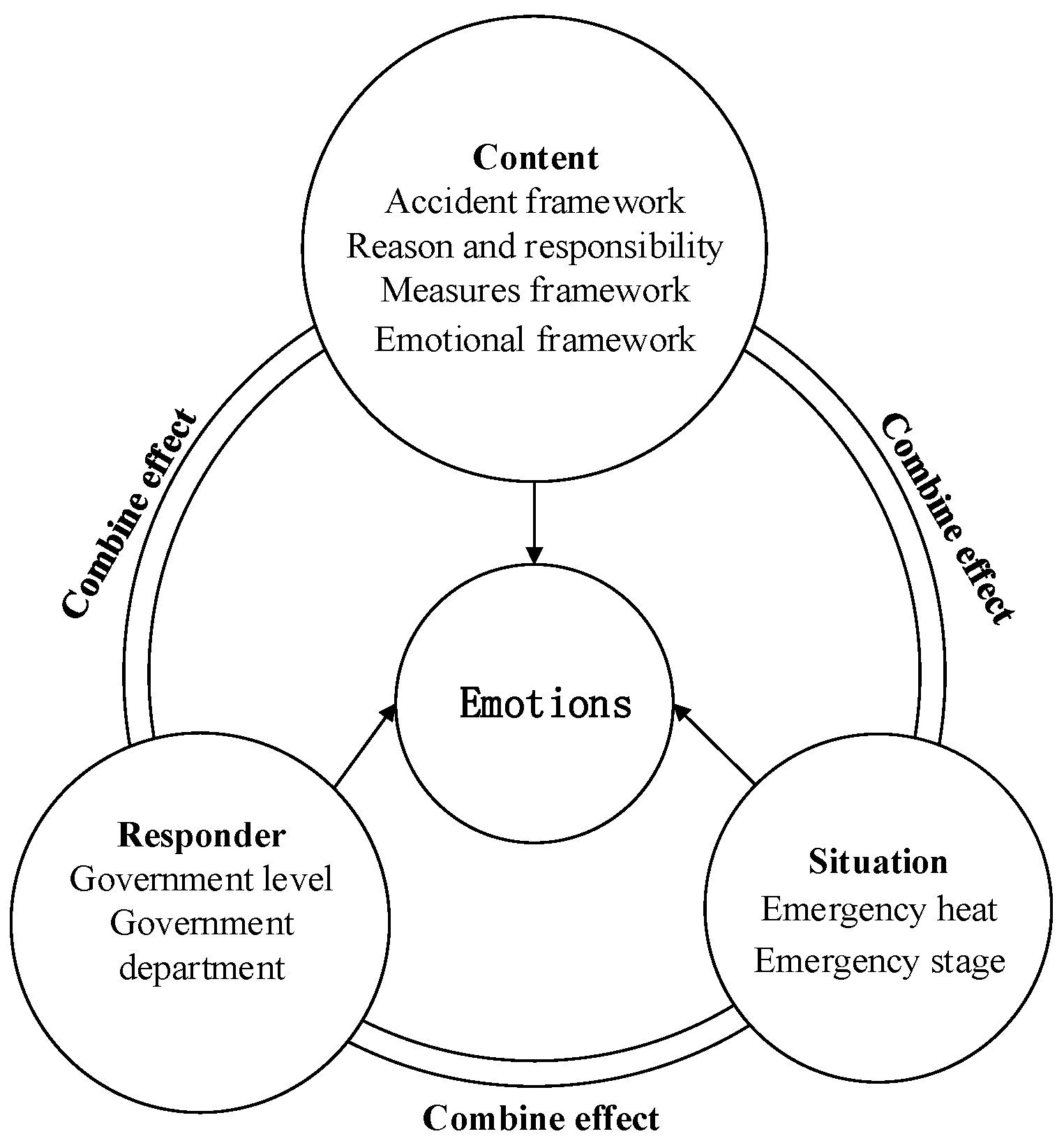 Systems 12 00183 g001