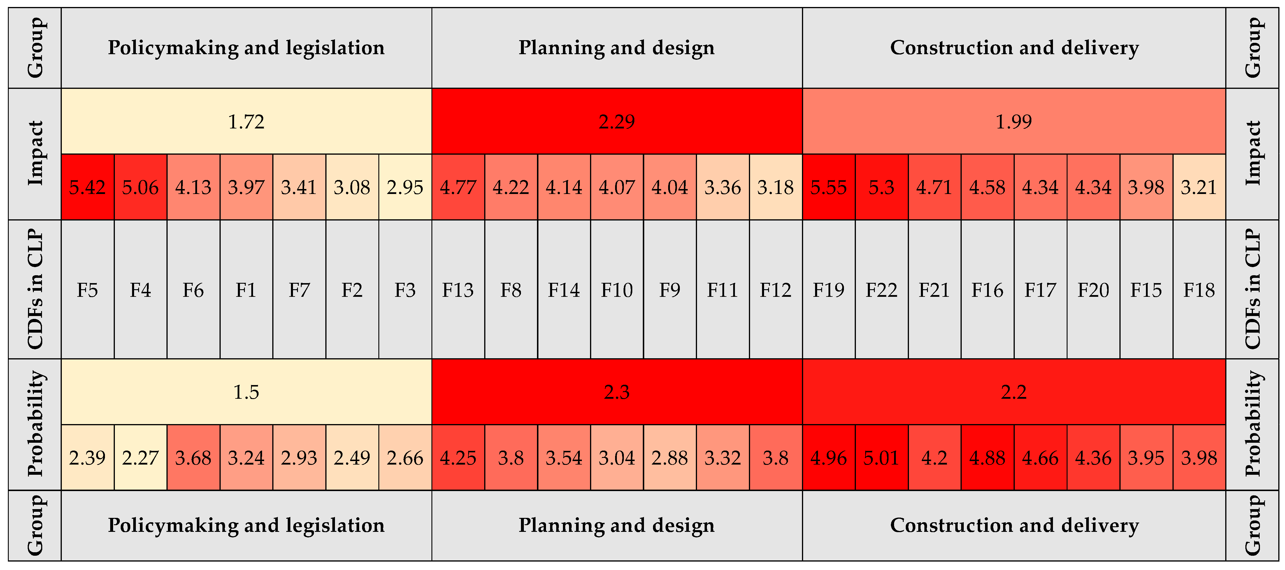 Systems 12 00195 g002