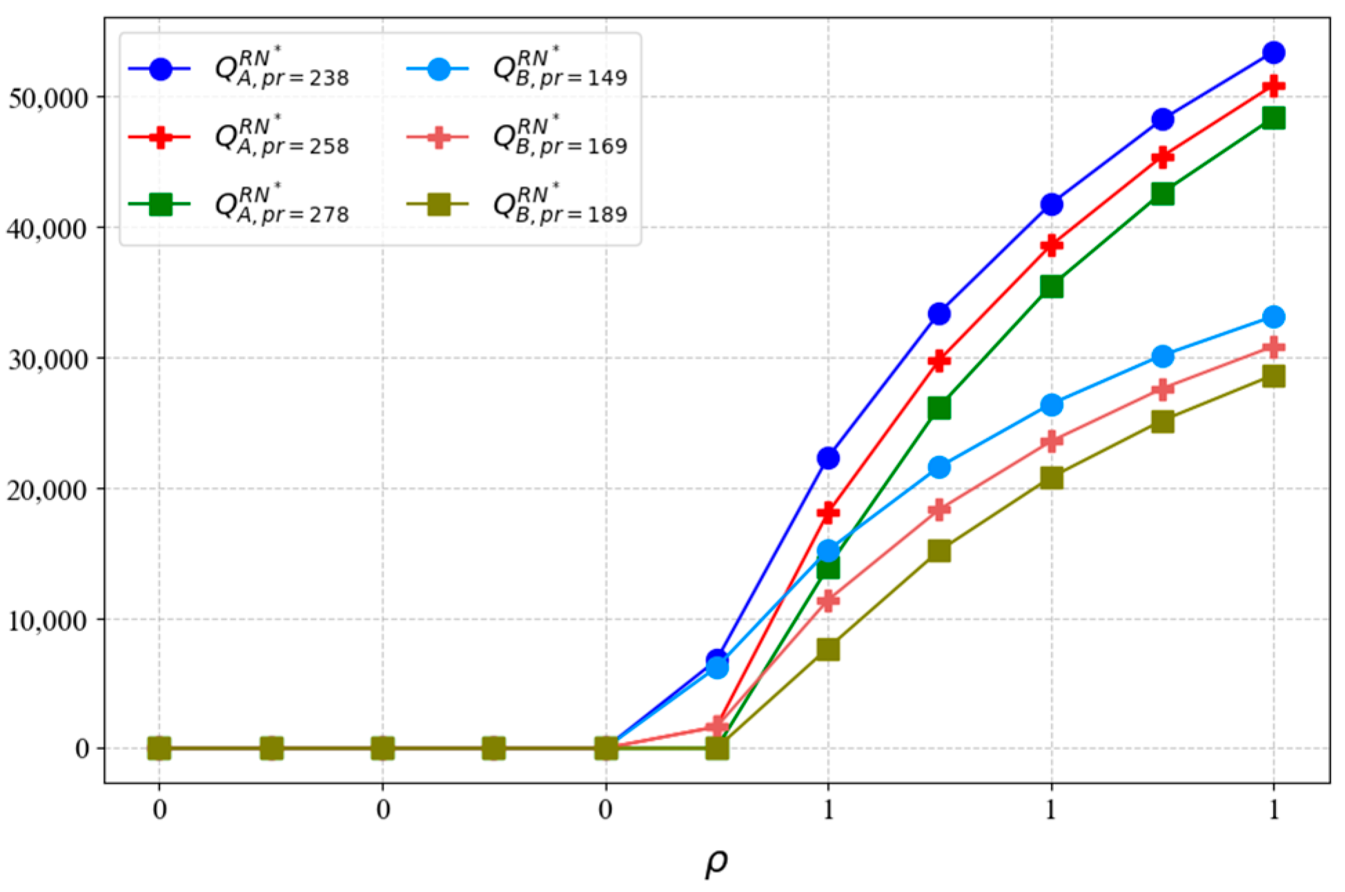 Systems 12 00216 g004