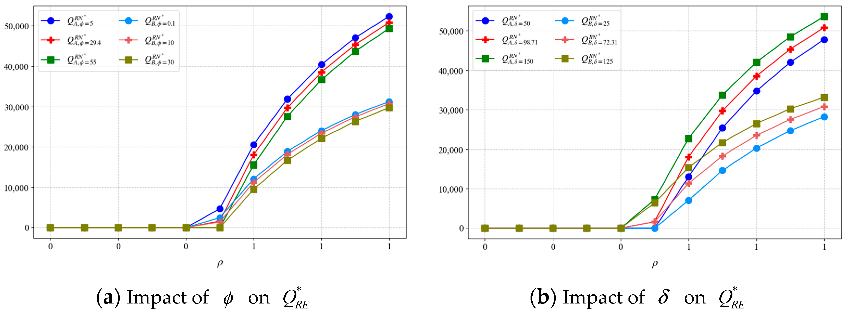 Systems 12 00216 g005