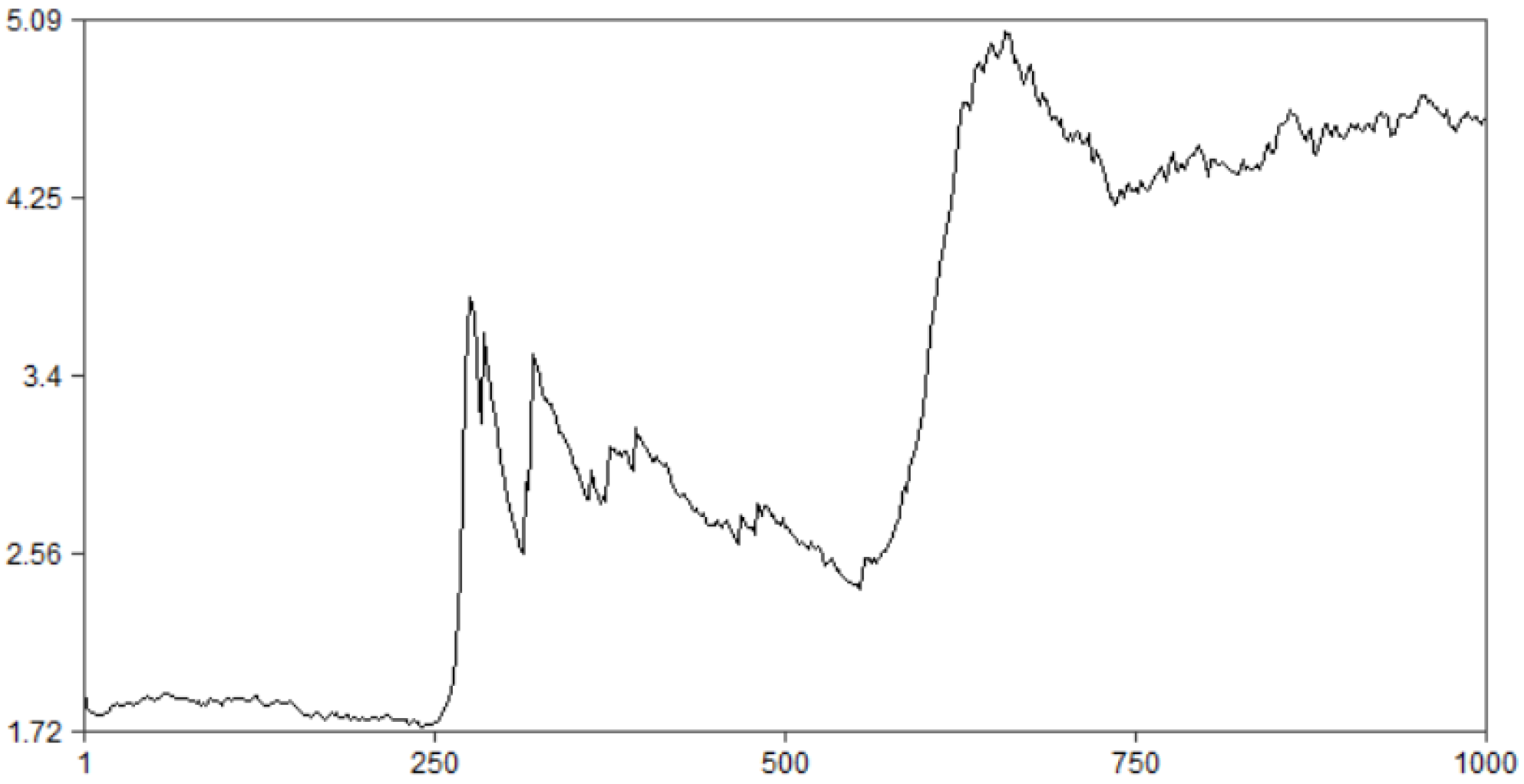 Systems 12 00225 g008