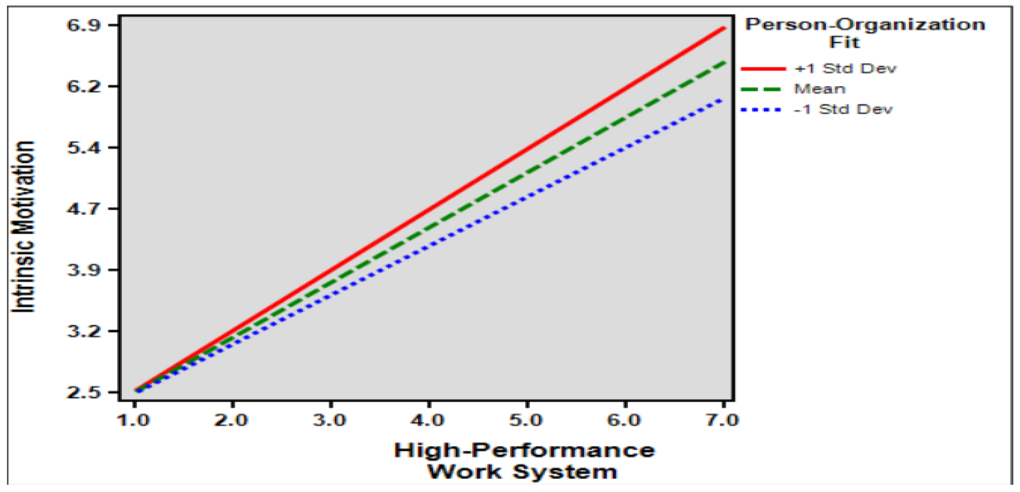 Systems 12 00230 g002