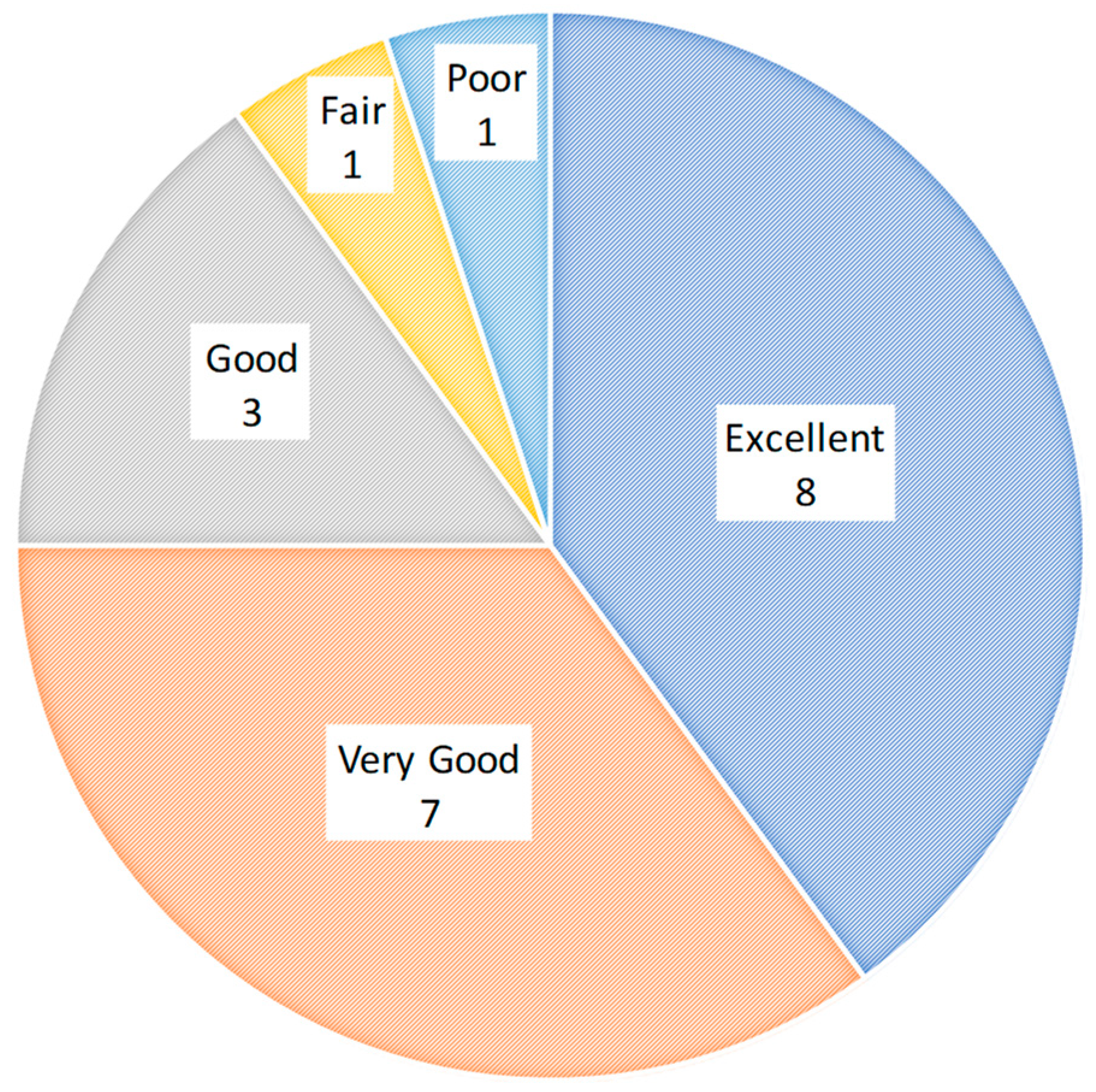 Systems 12 00238 g014