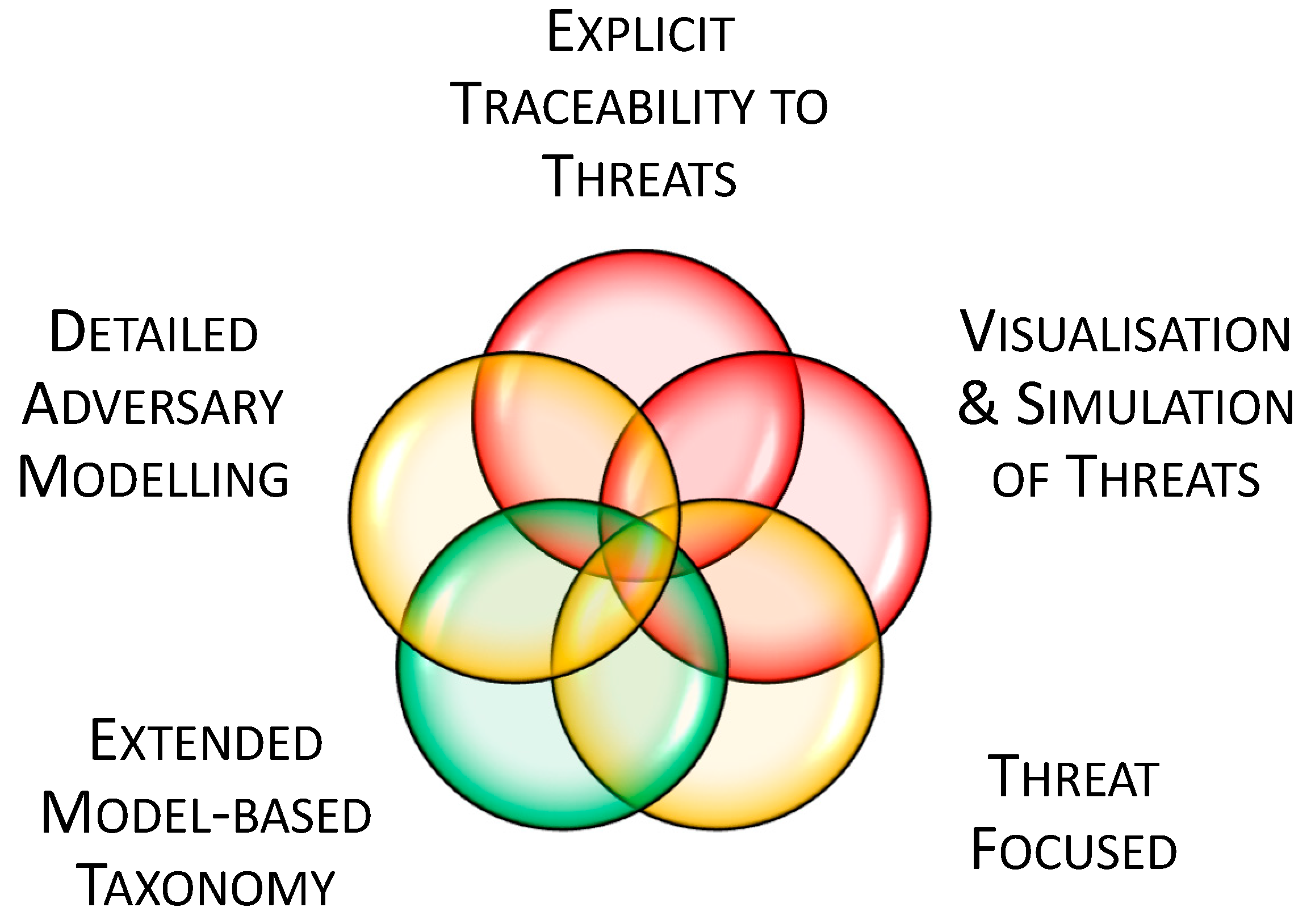 Systems 12 00238 g015