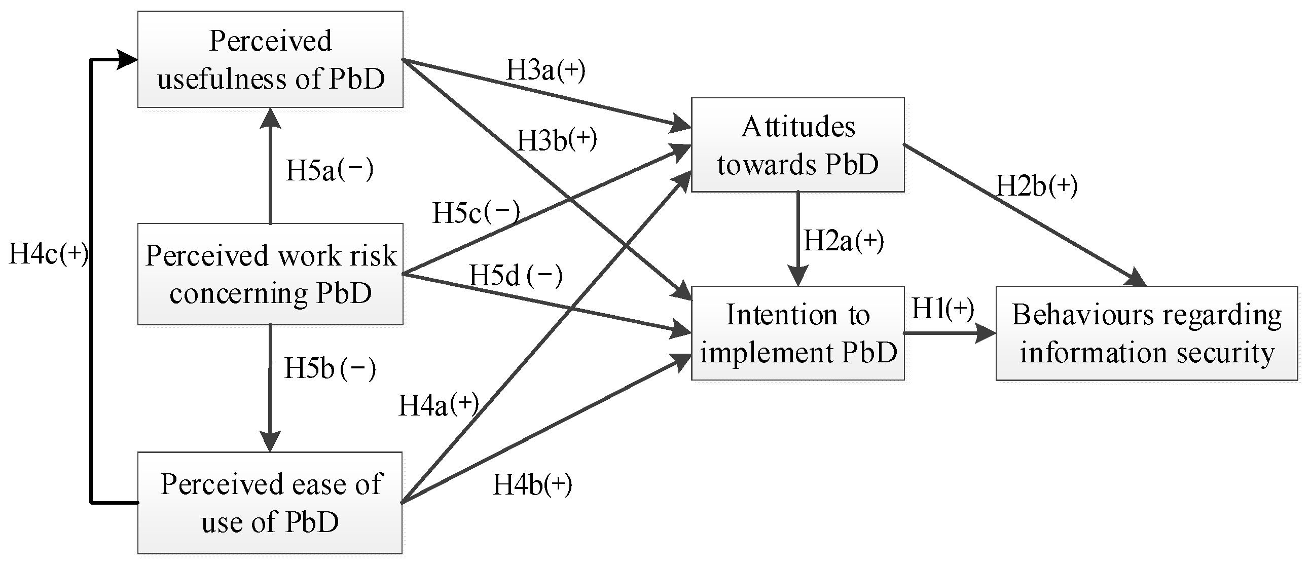 Systems 12 00250 g001
