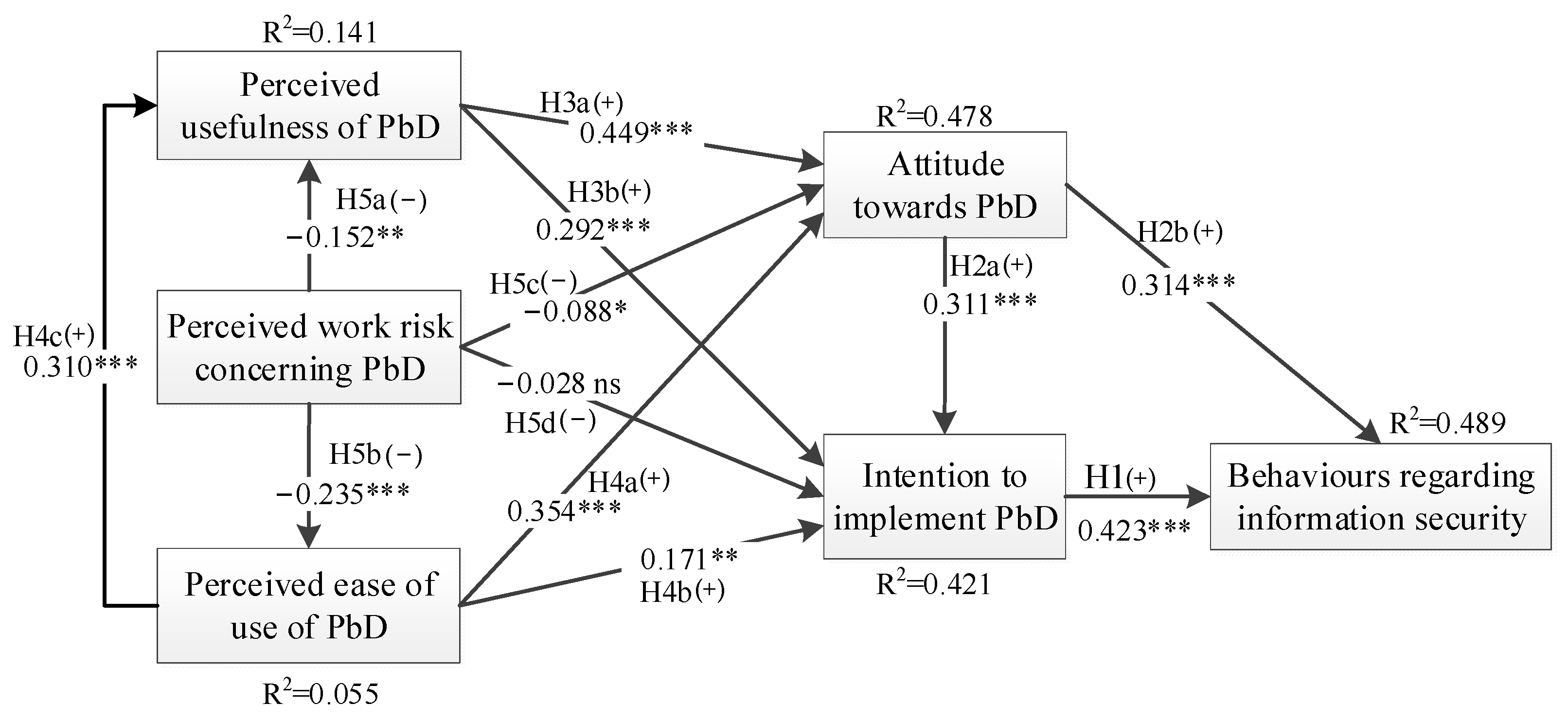 Systems 12 00250 g002