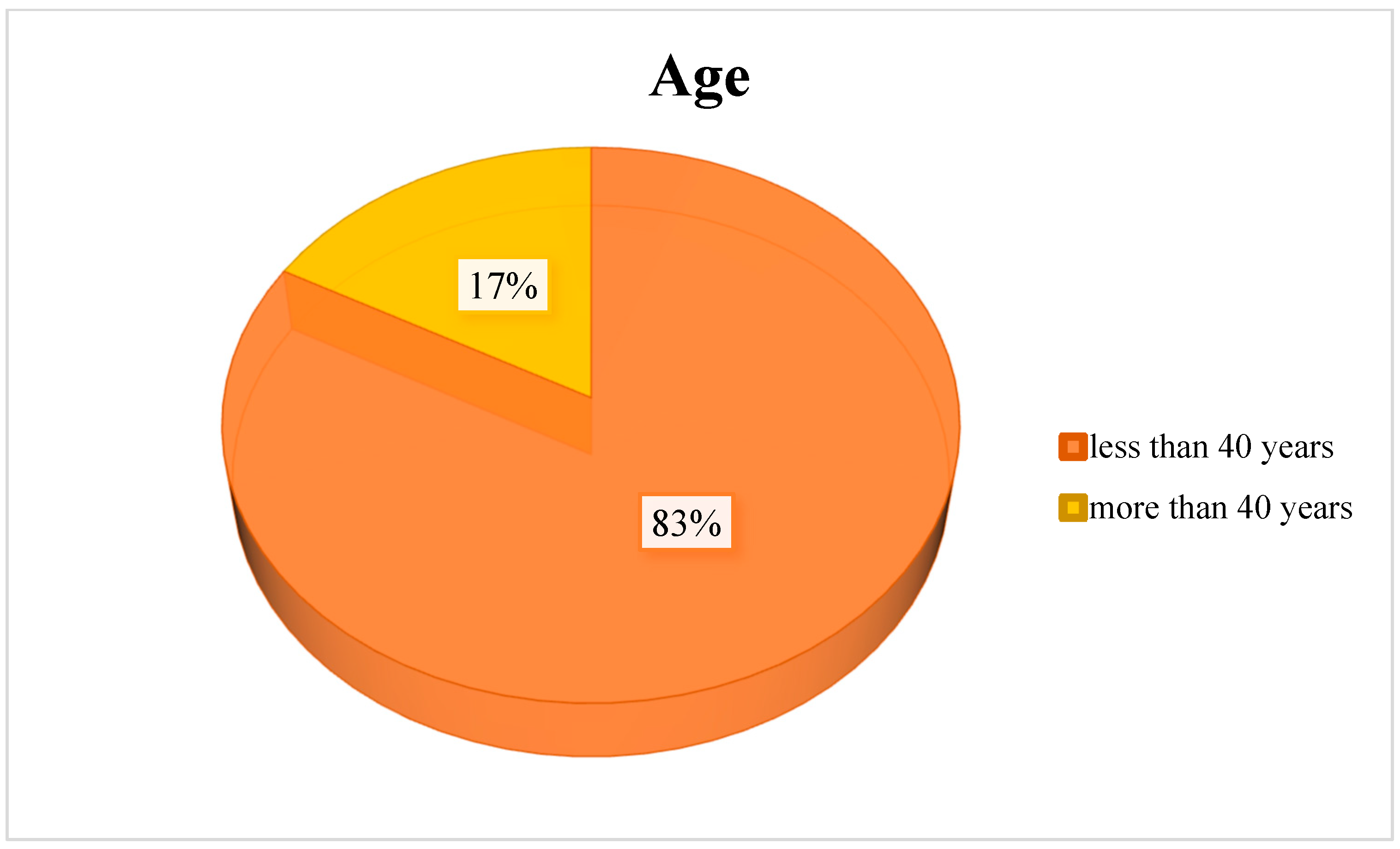 Systems 12 00252 g002