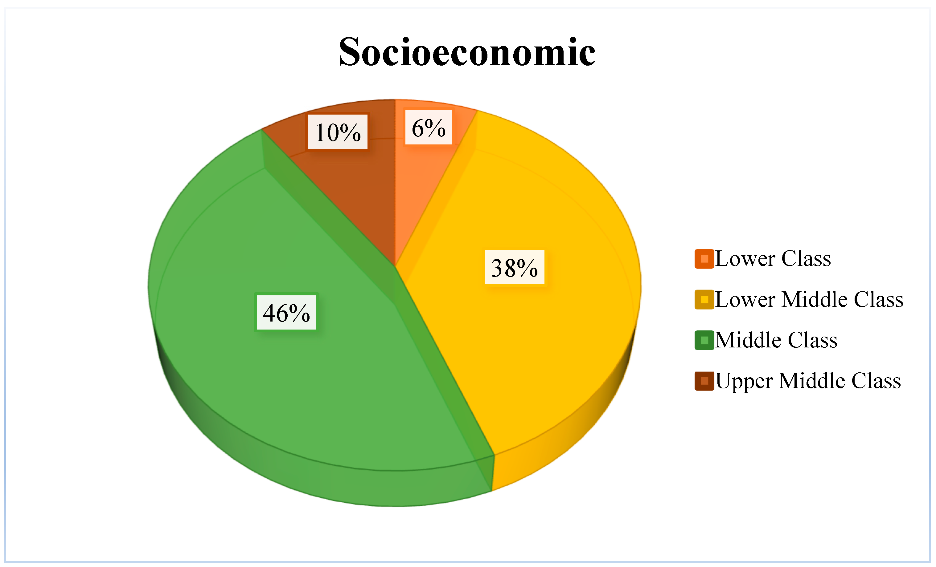 Systems 12 00252 g004