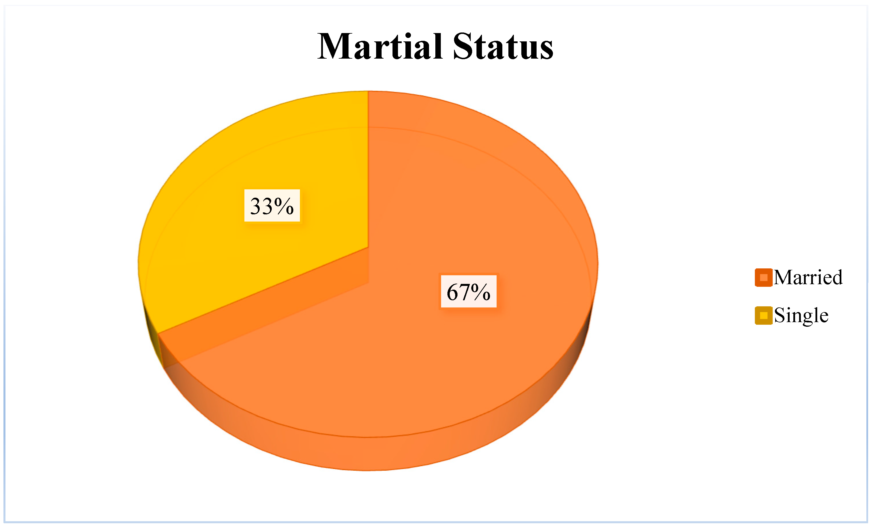 Systems 12 00252 g005