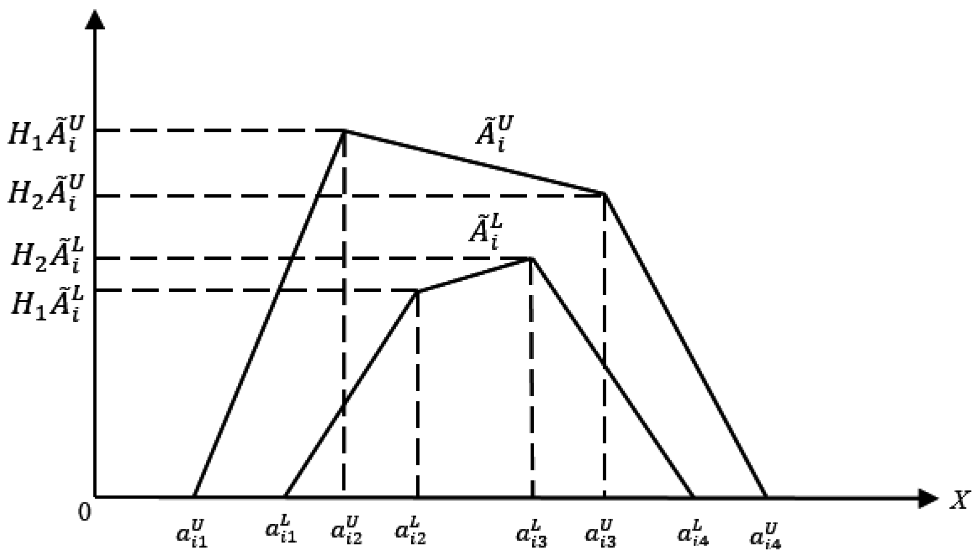 Systems 12 00267 g002