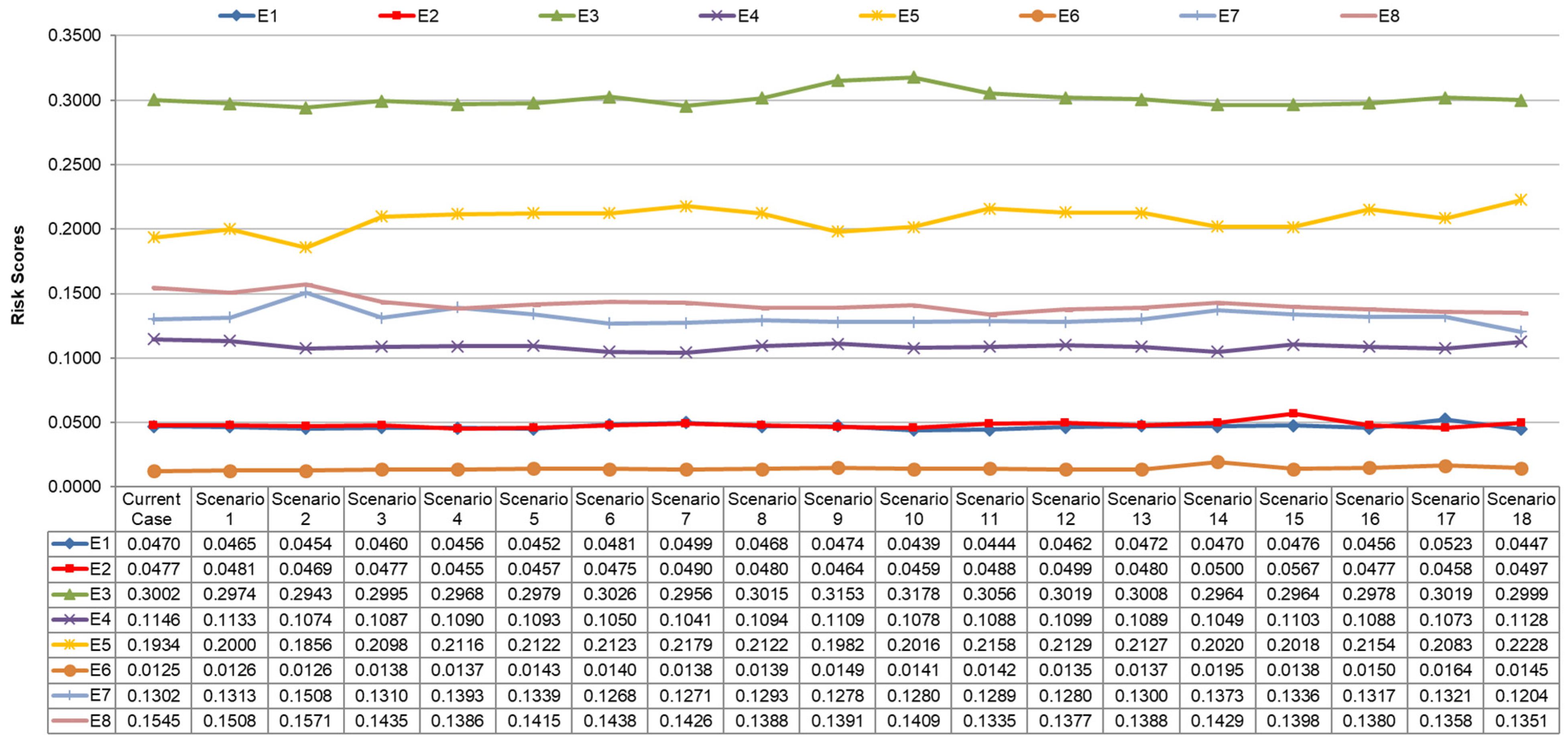 Systems 12 00267 g006