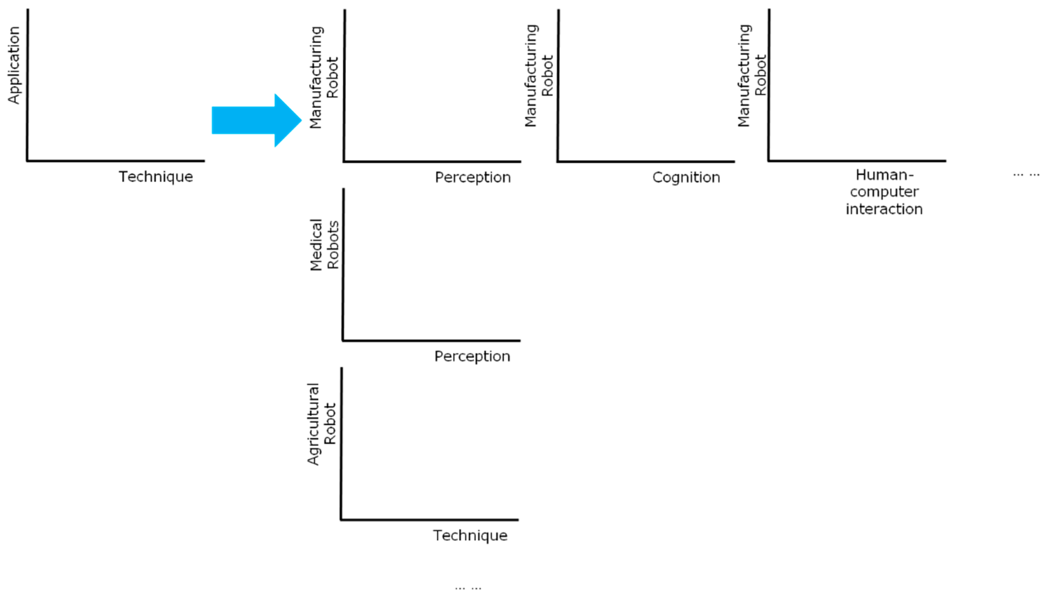 Systems 12 00268 g002
