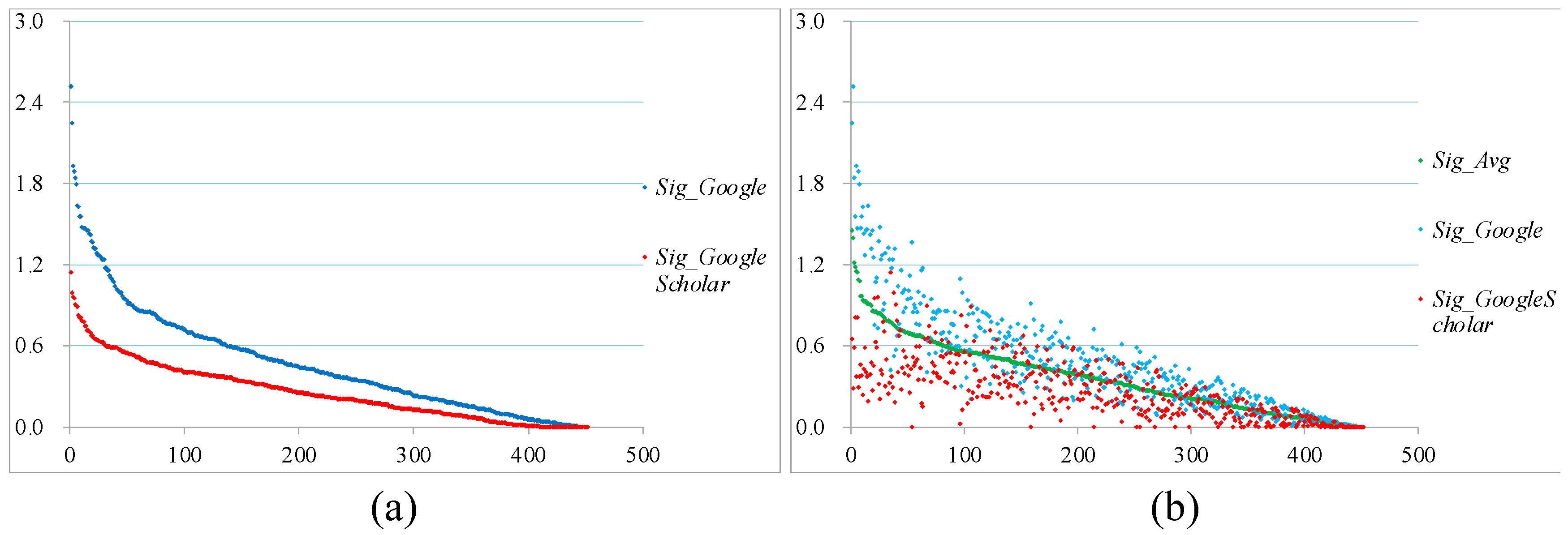 Systems 12 00268 g005