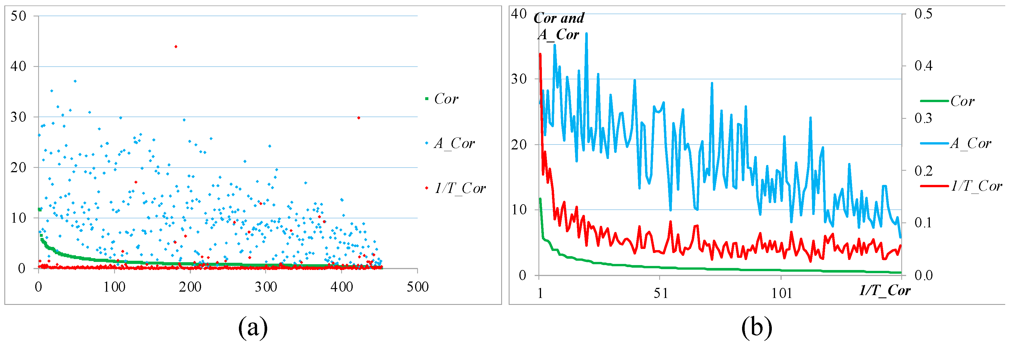 Systems 12 00268 g006