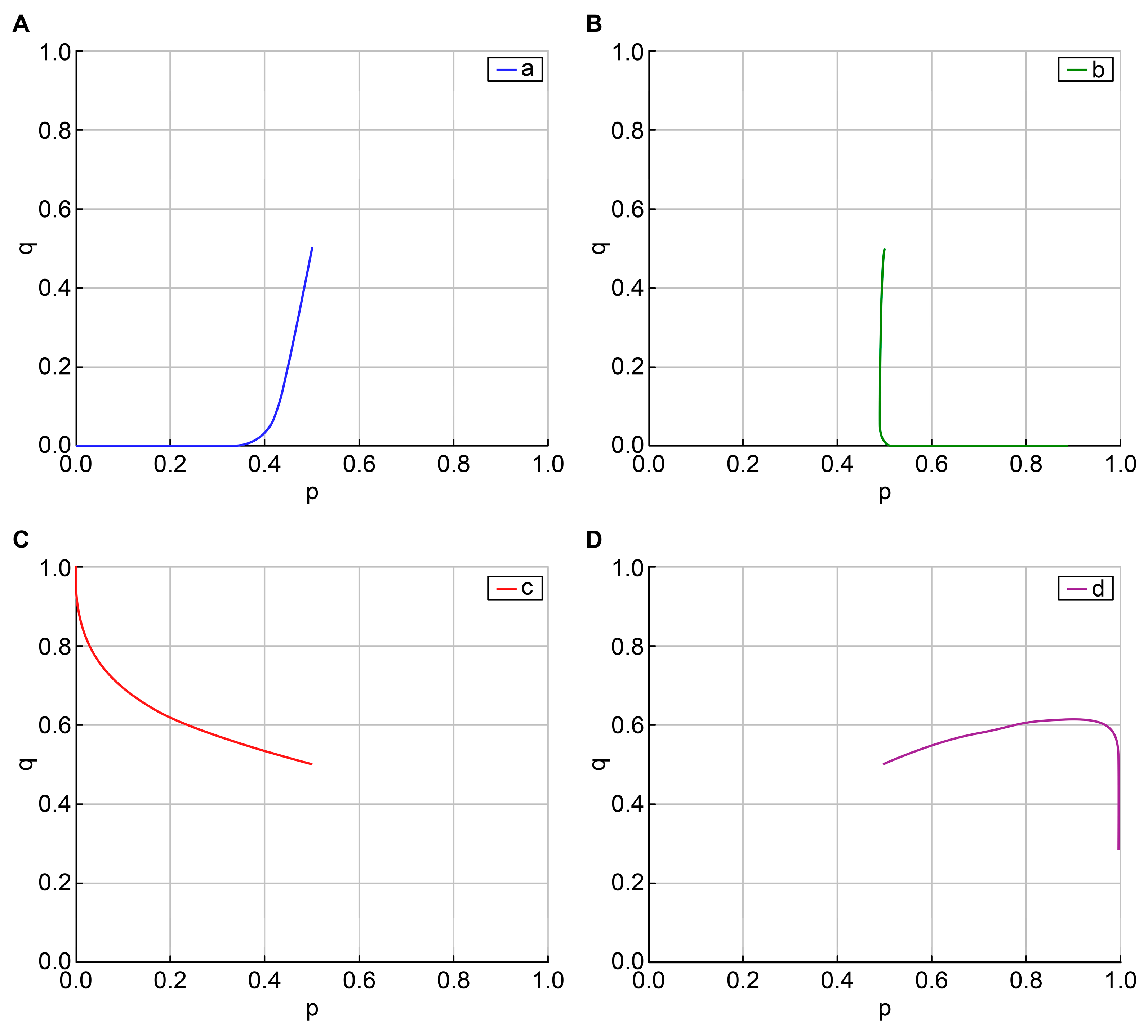 Systems 12 00270 g003