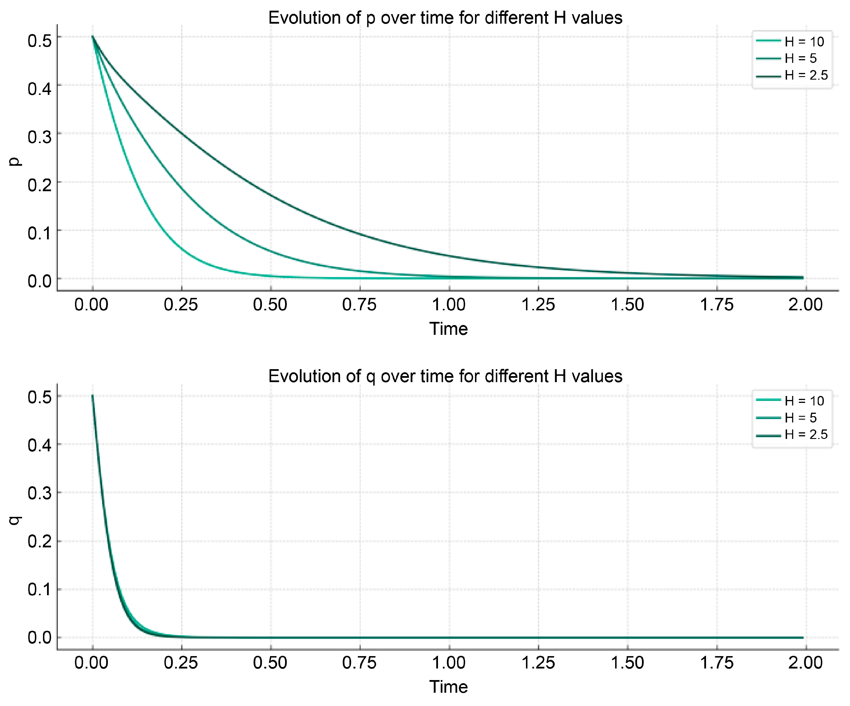 Systems 12 00270 g006