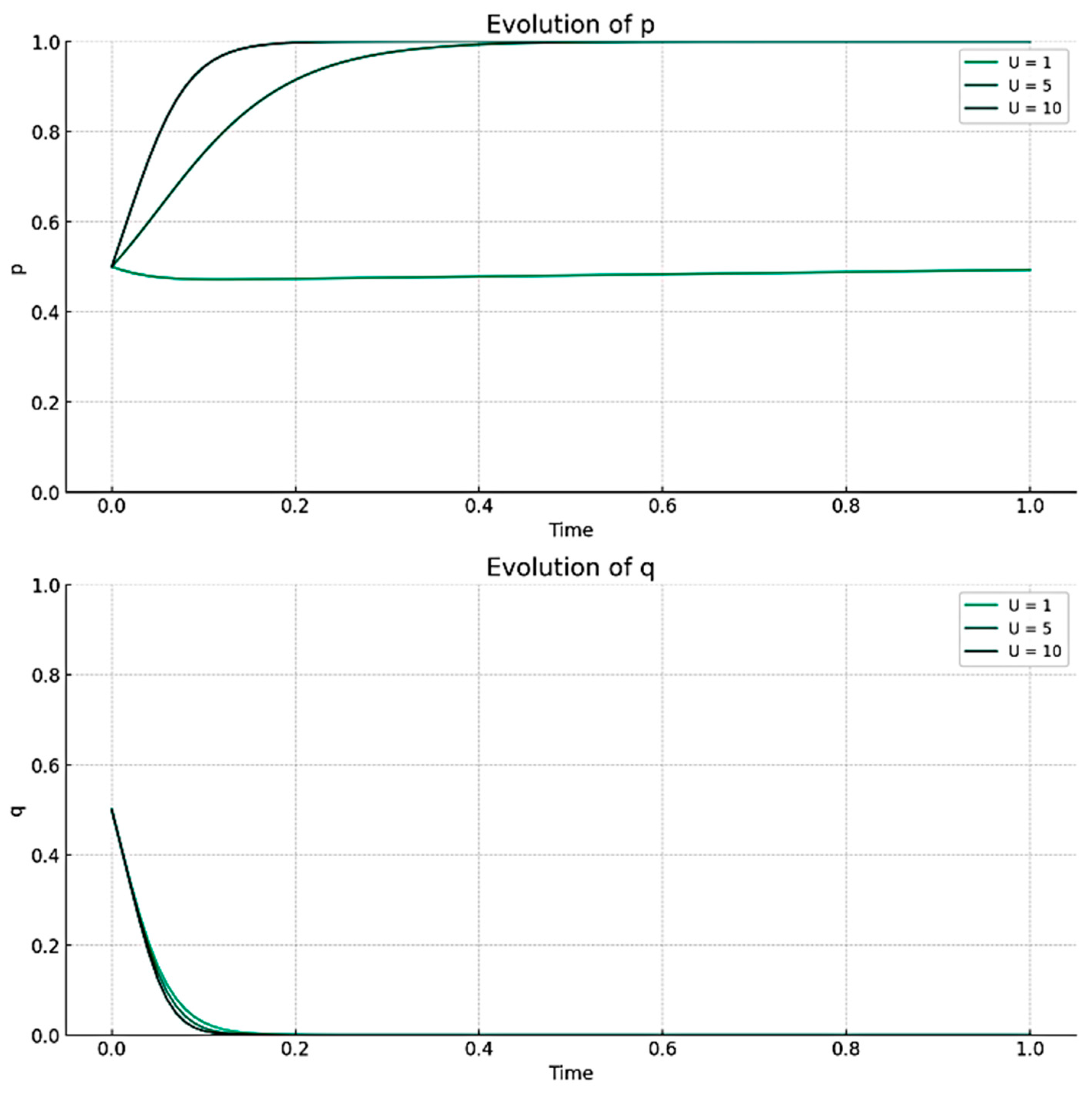 Systems 12 00270 g008
