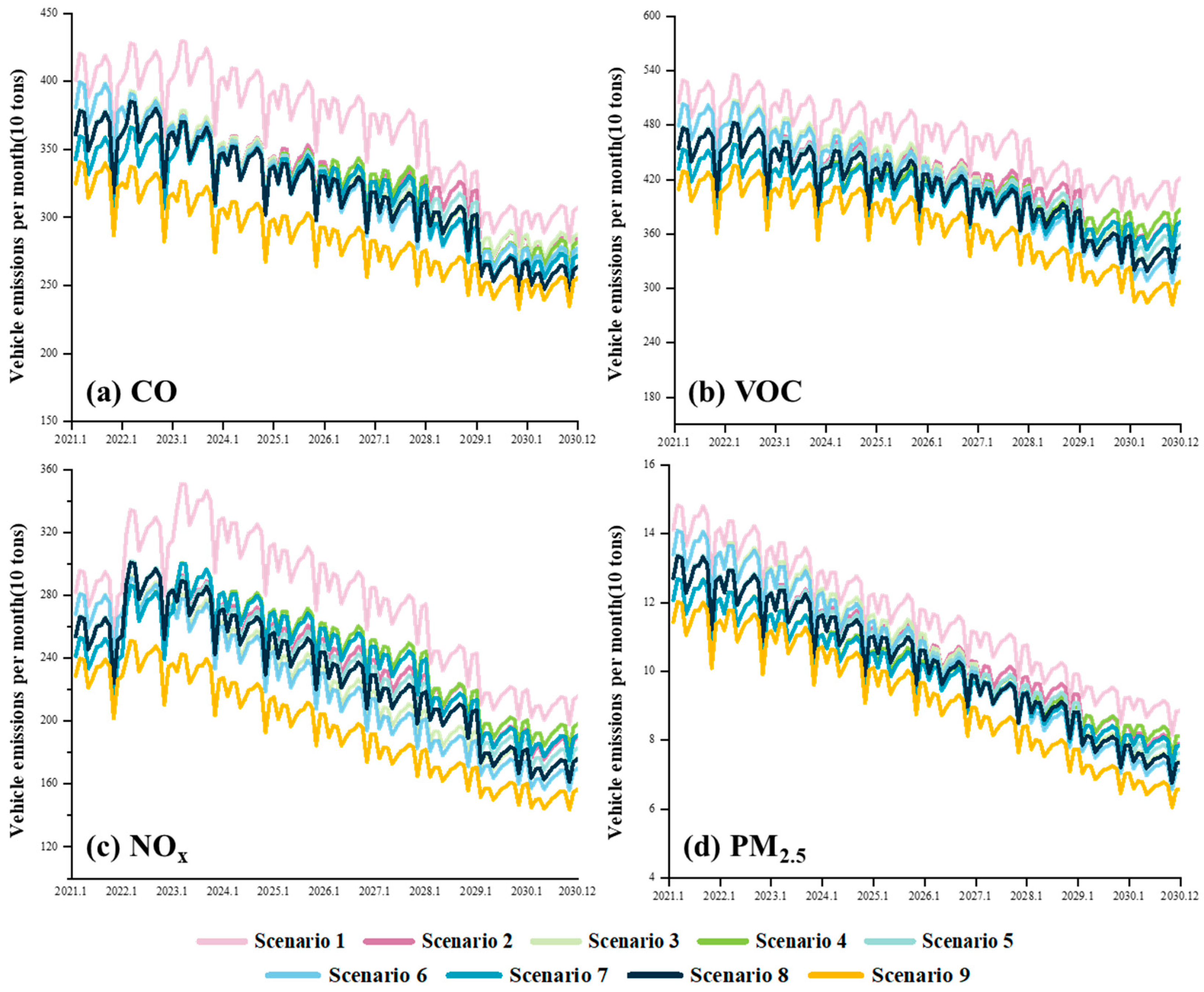 Systems 12 00273 g008