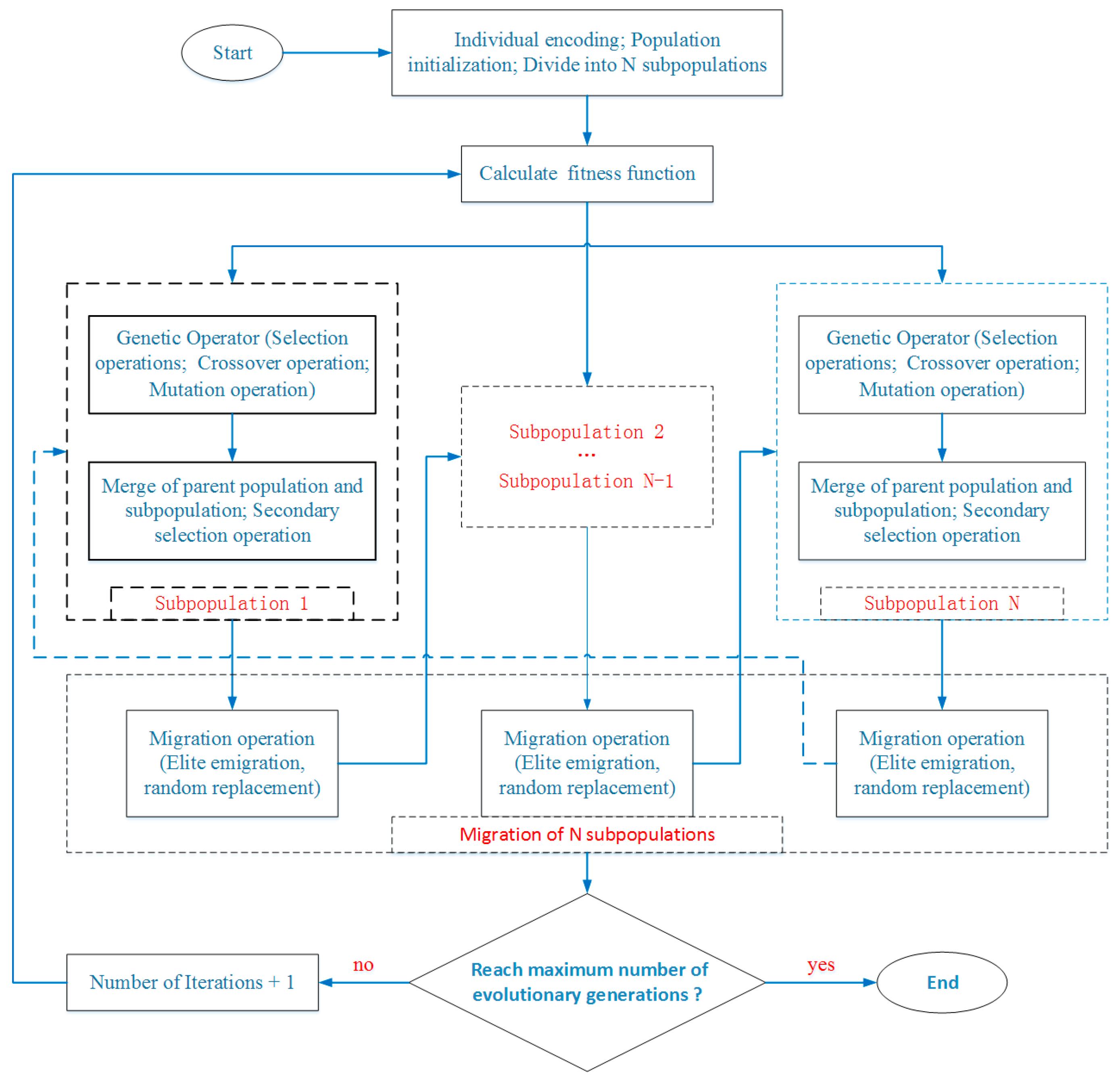 Systems 12 00277 g002