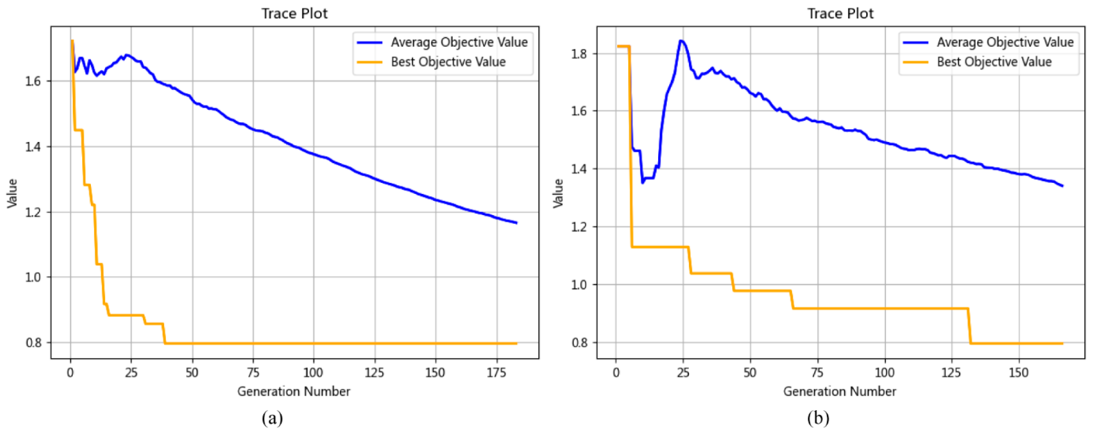 Systems 12 00277 g009