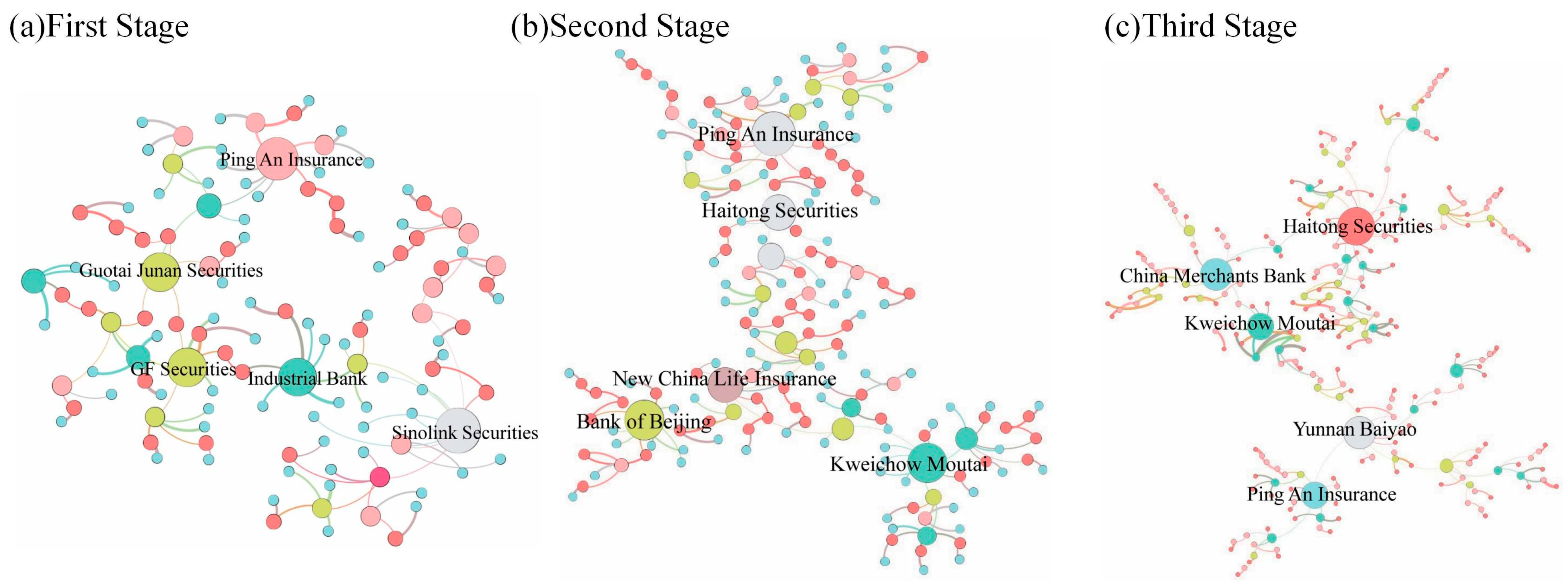Systems 12 00285 g003