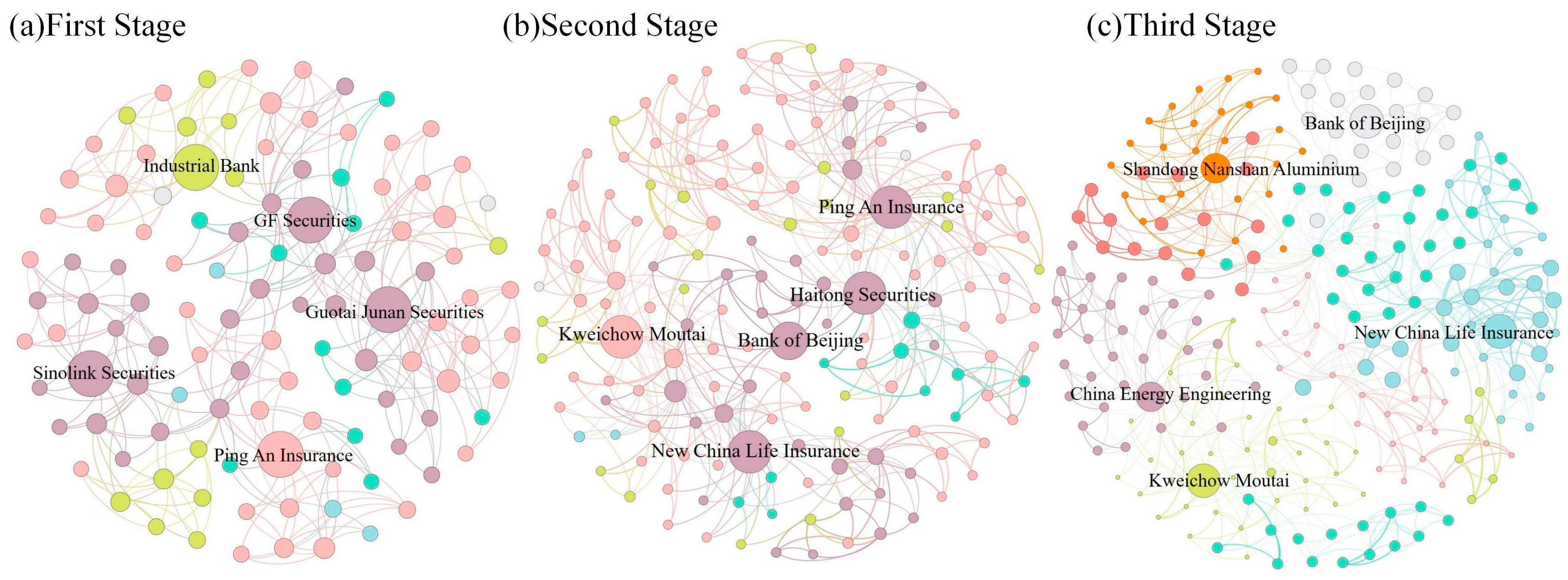 Systems 12 00285 g004