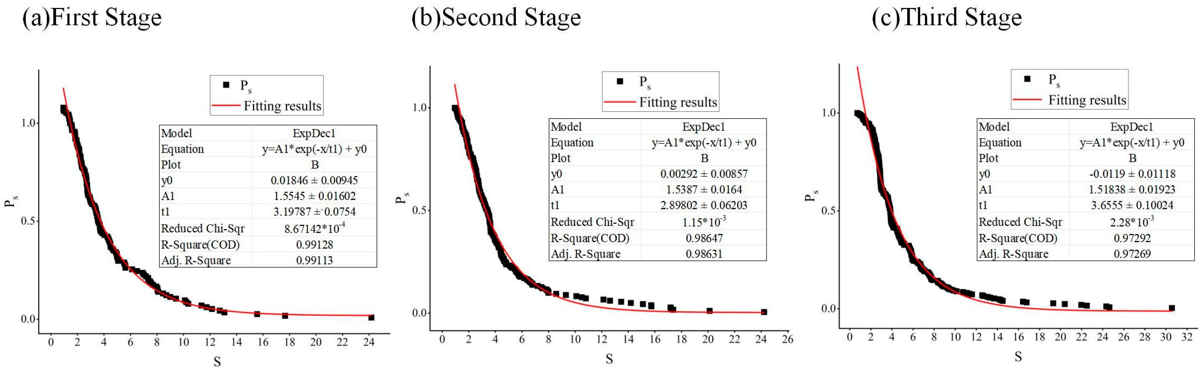 Systems 12 00285 g005
