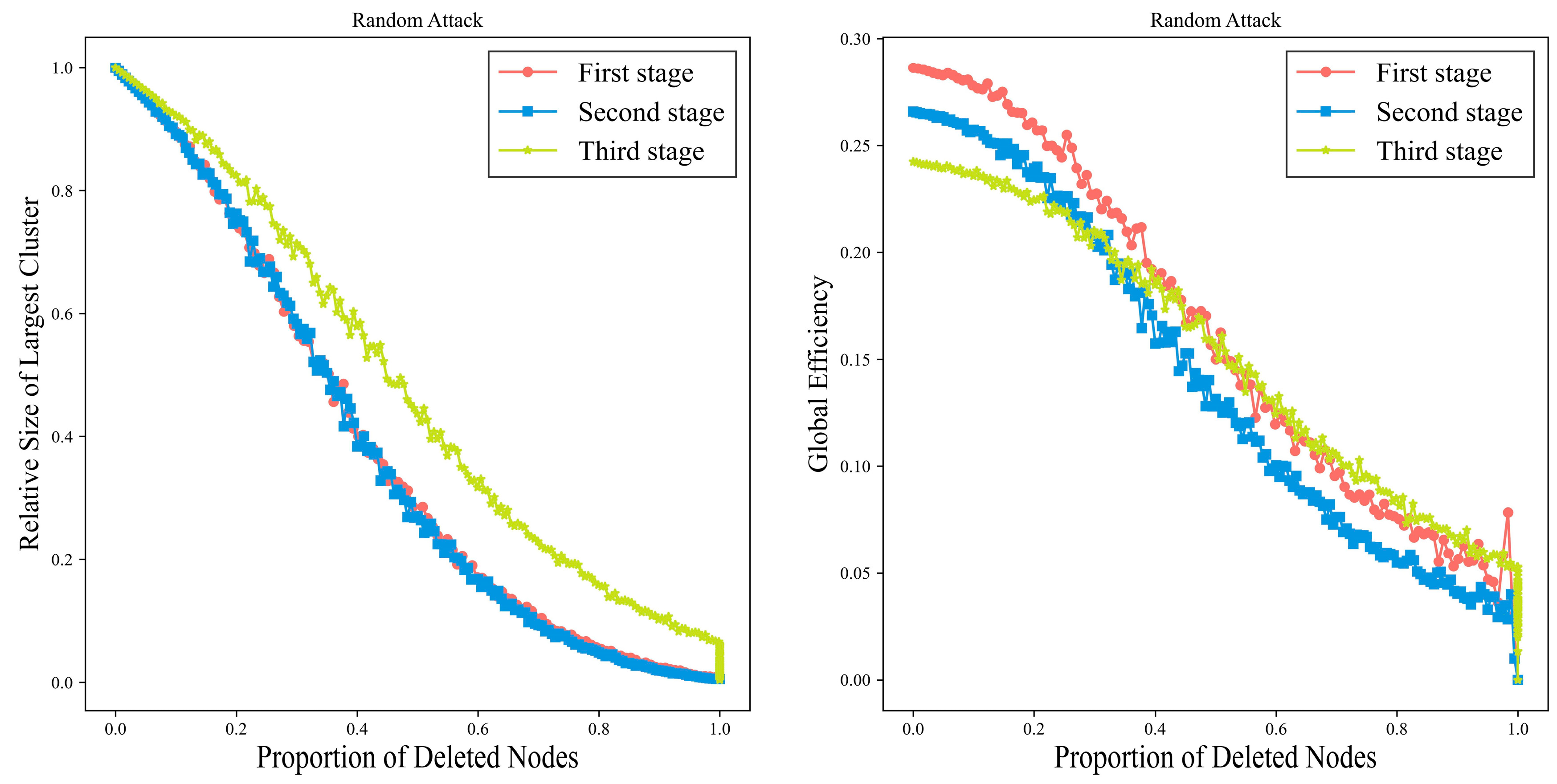 Systems 12 00285 g006