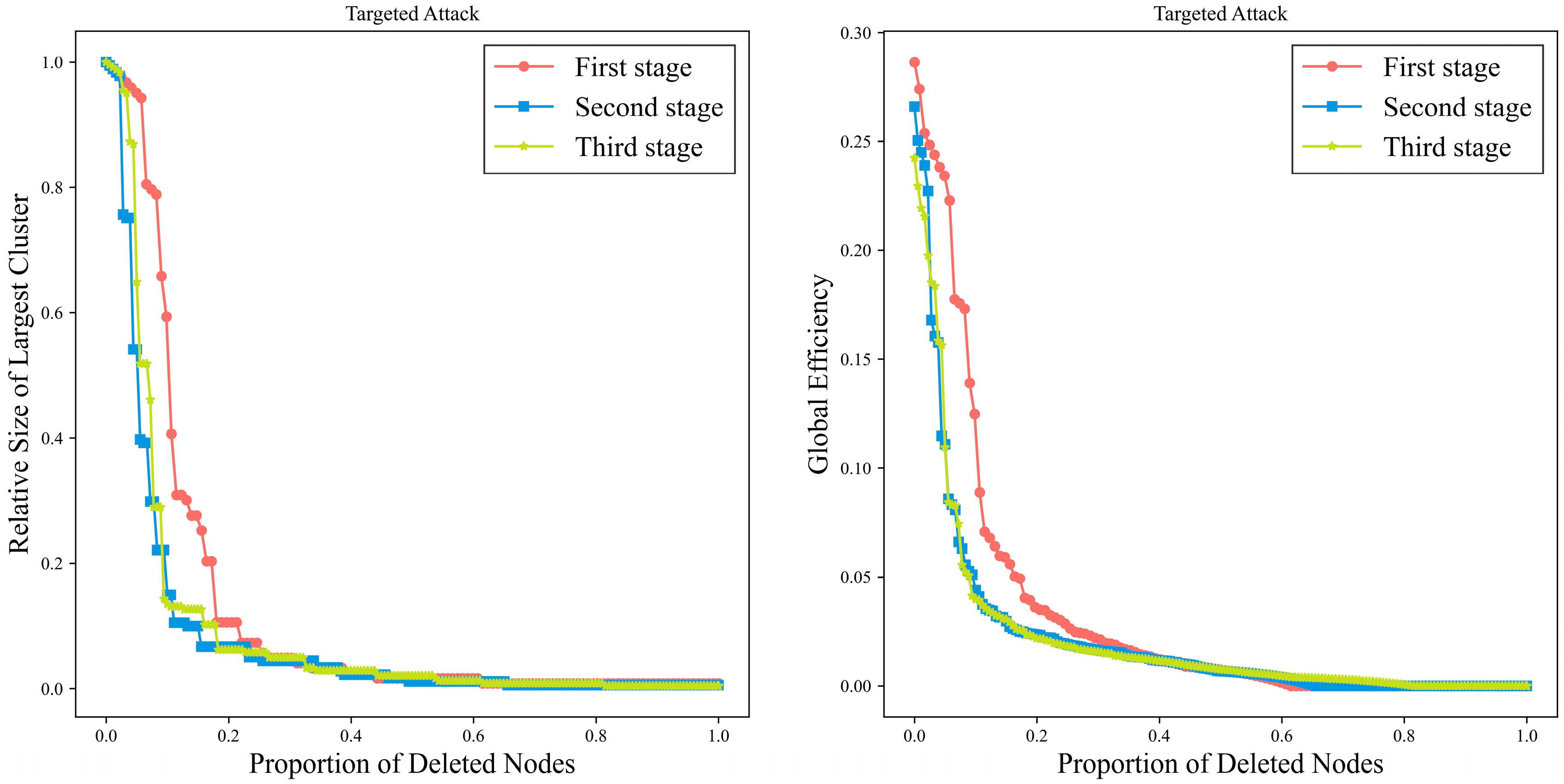 Systems 12 00285 g007