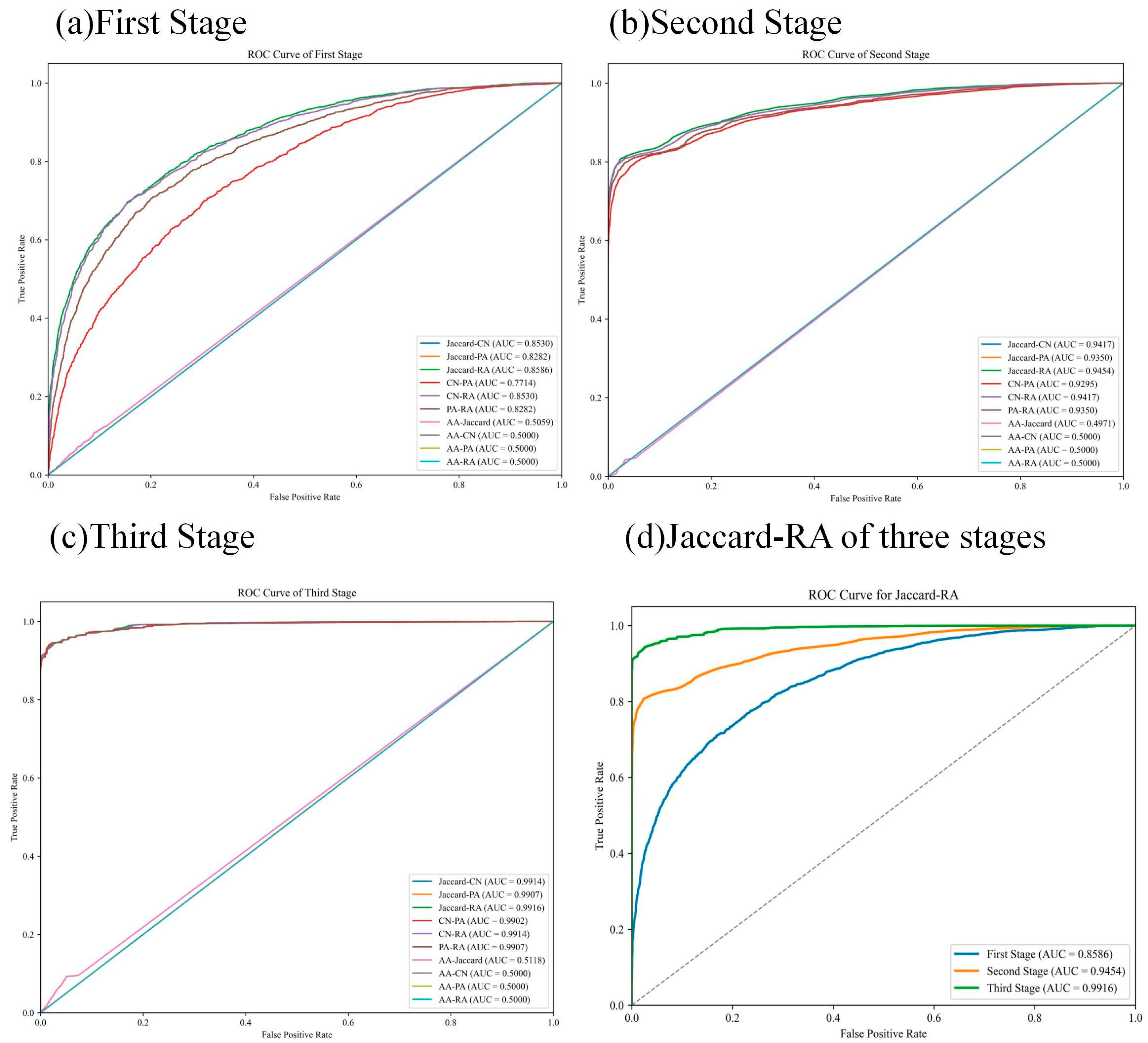Systems 12 00285 g008