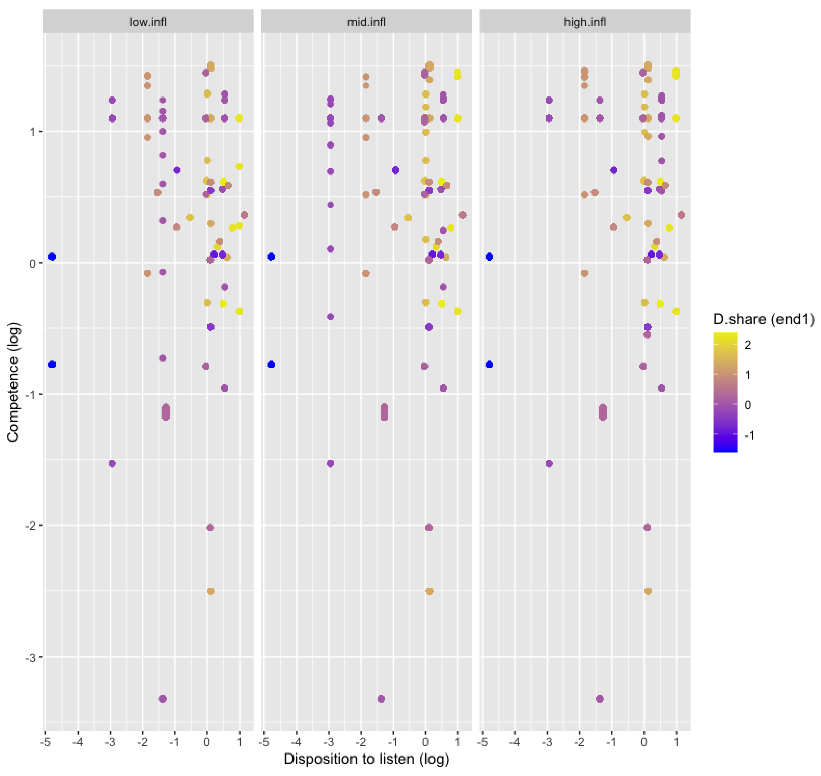 Systems 12 00287 g004