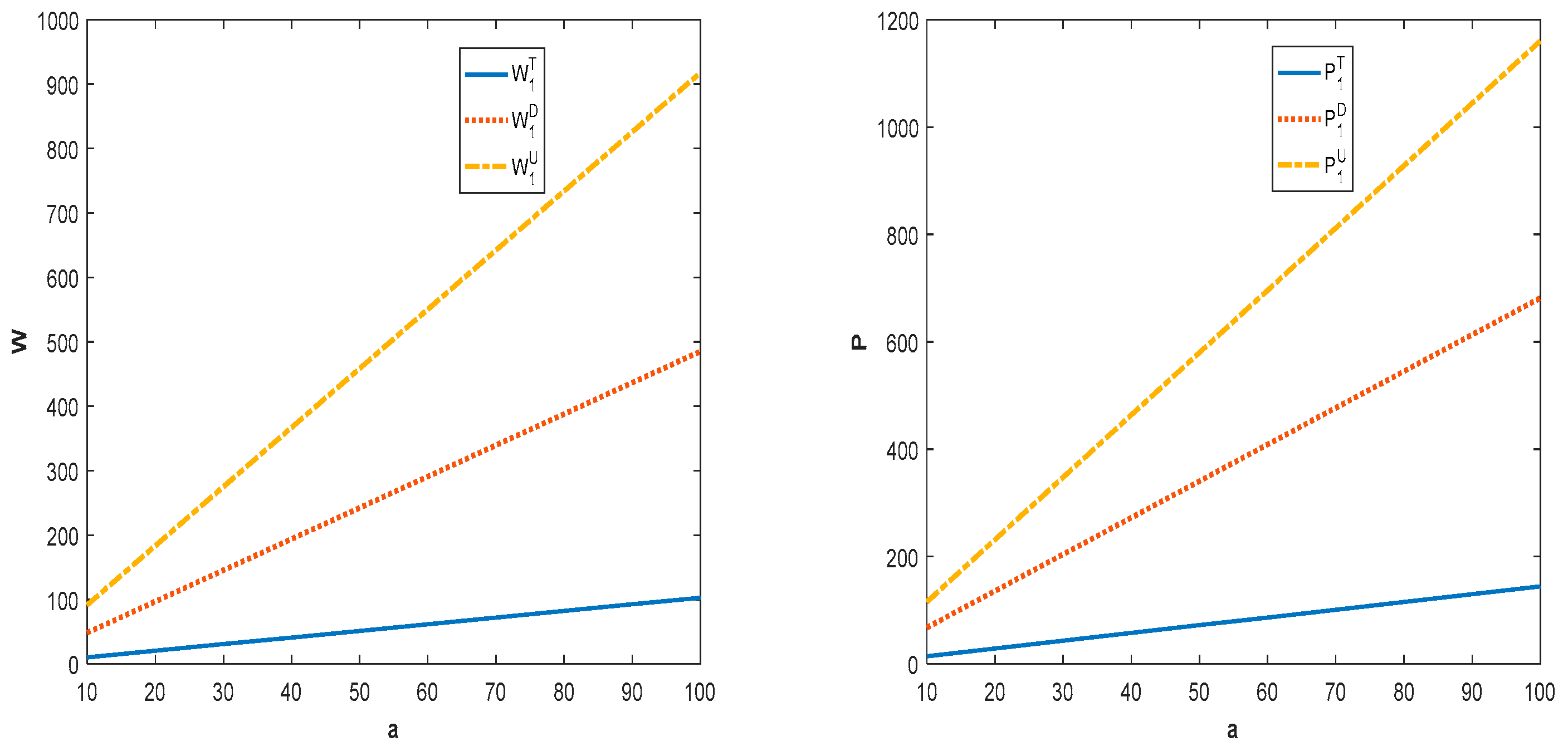 Systems 12 00292 g001a