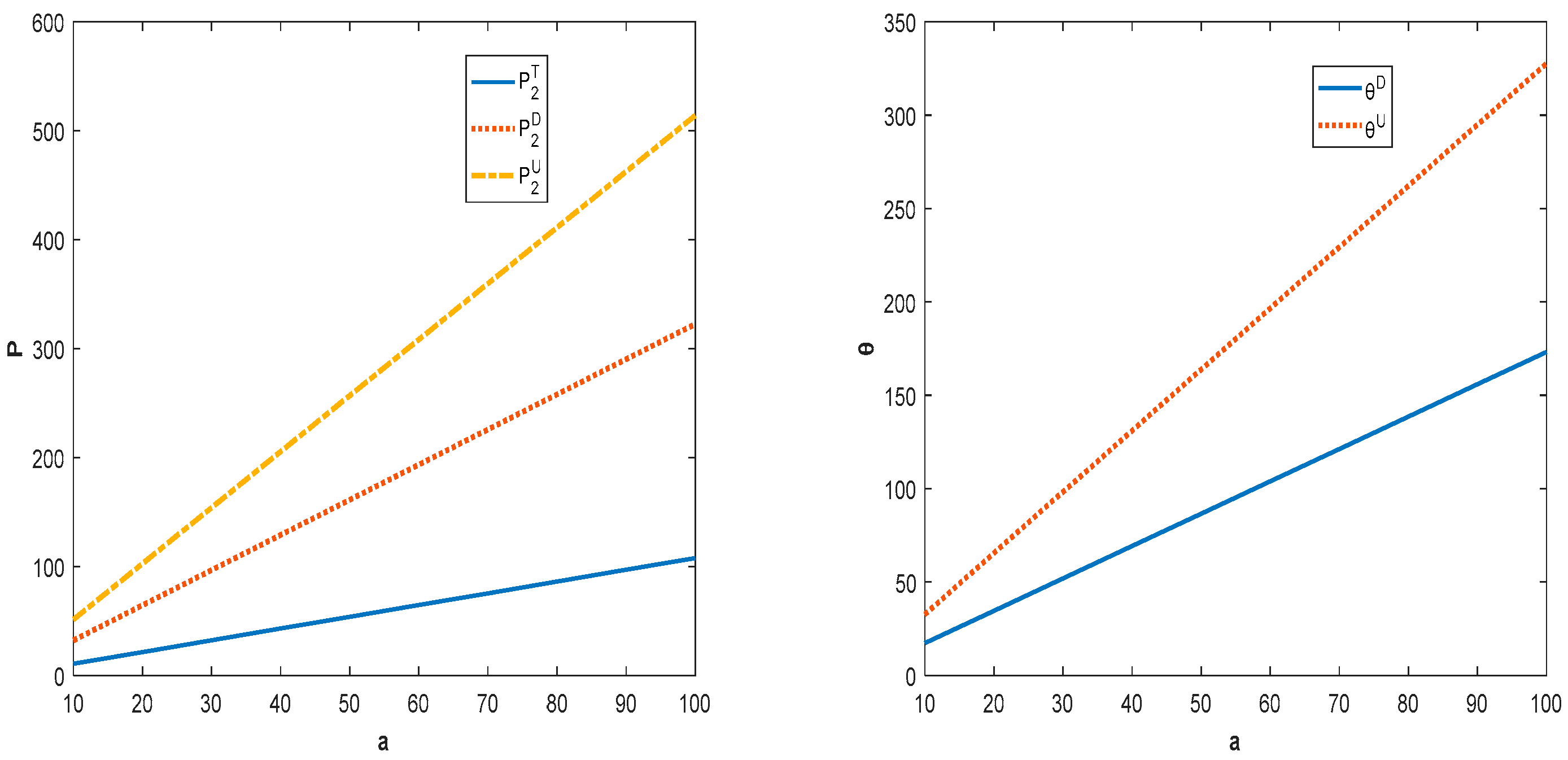 Systems 12 00292 g001b