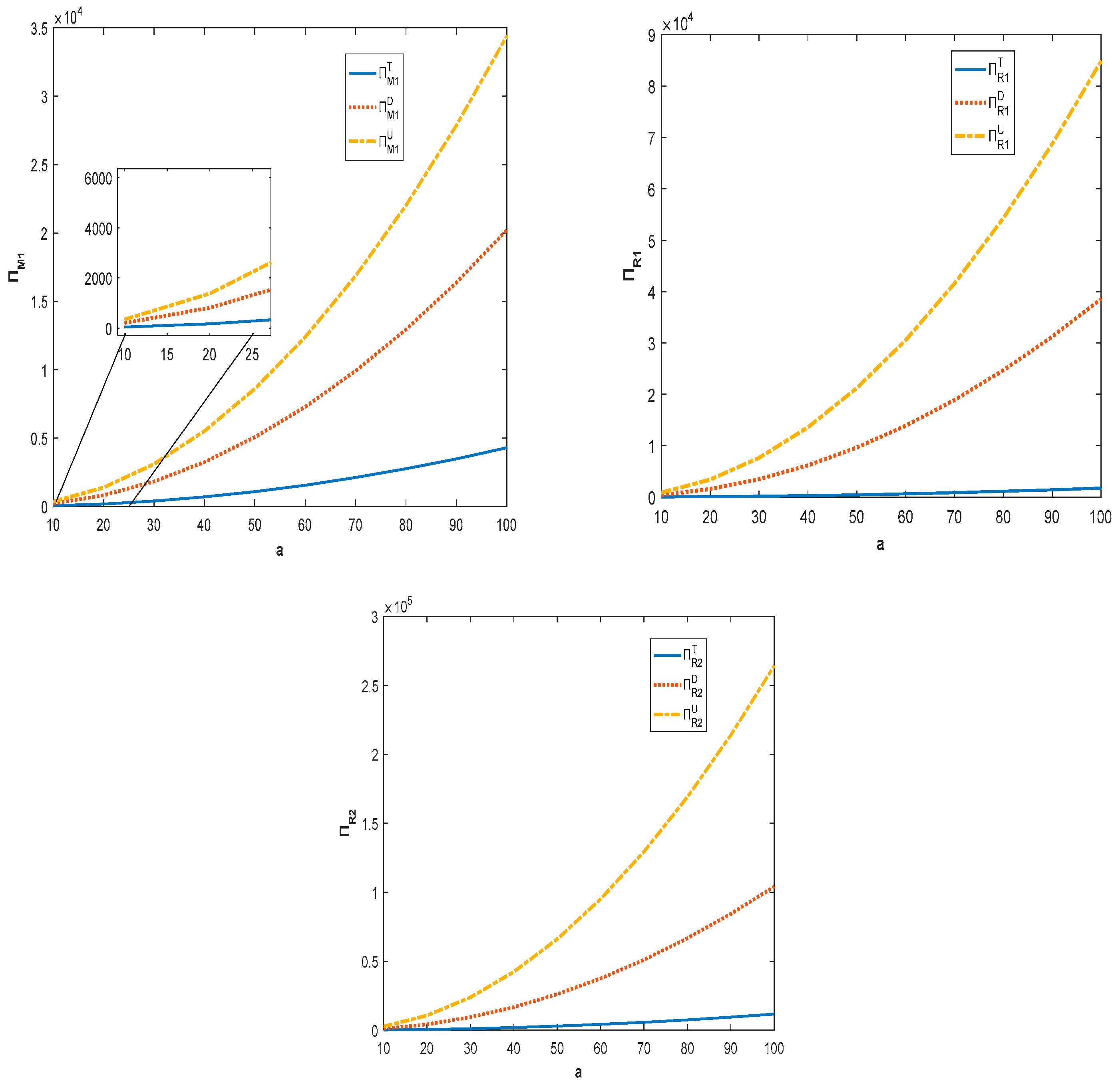 Systems 12 00292 g002