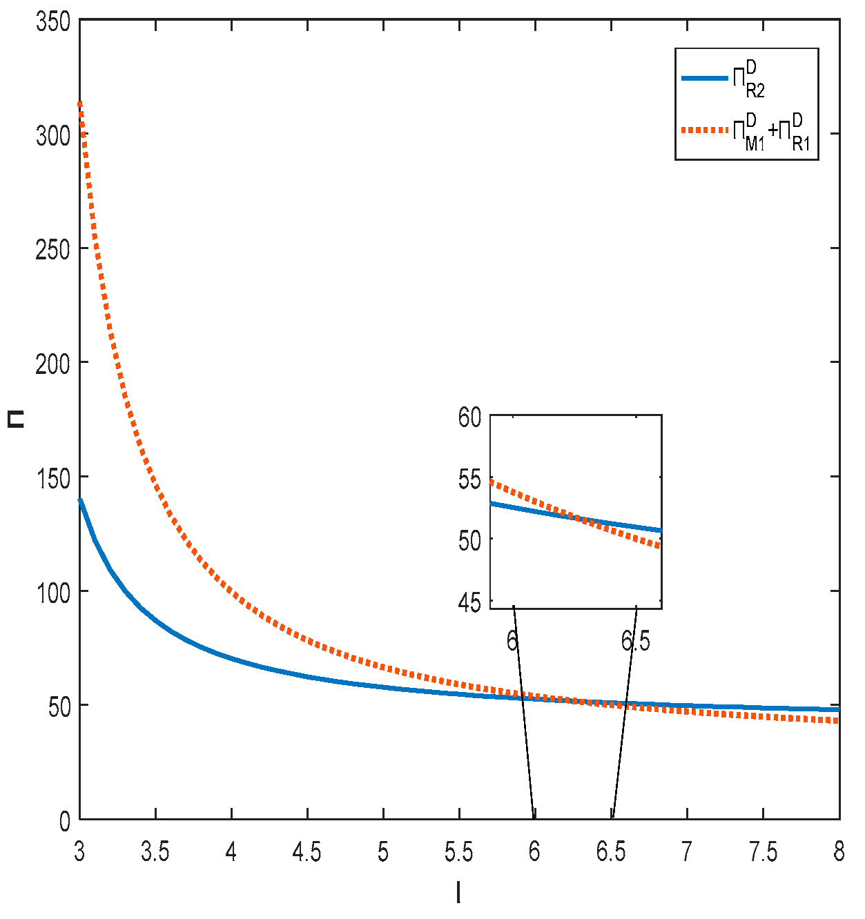 Systems 12 00292 g003