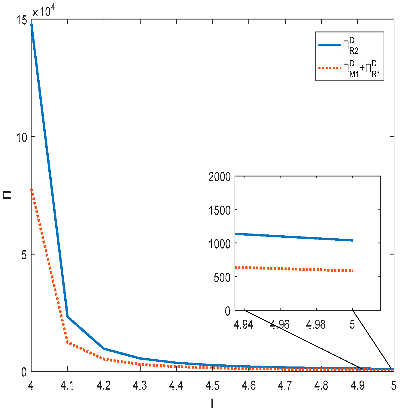 Systems 12 00292 g004