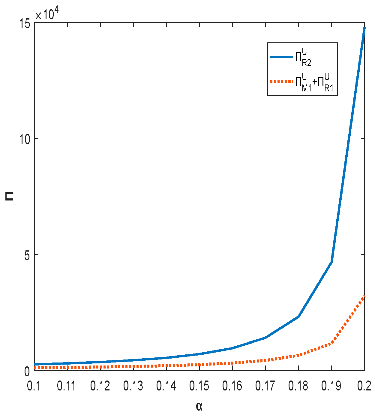Systems 12 00292 g006