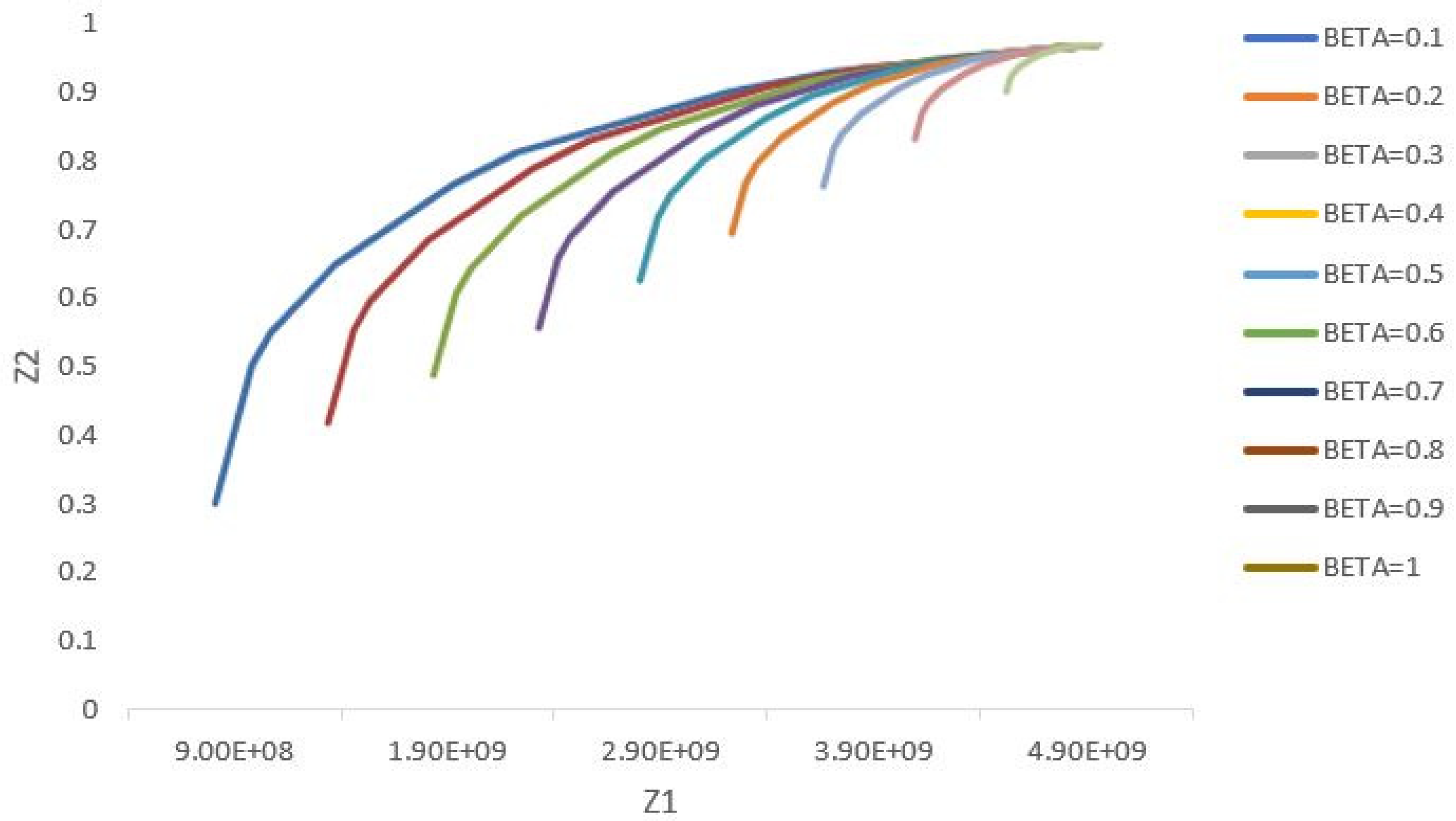 Systems 12 00299 g004