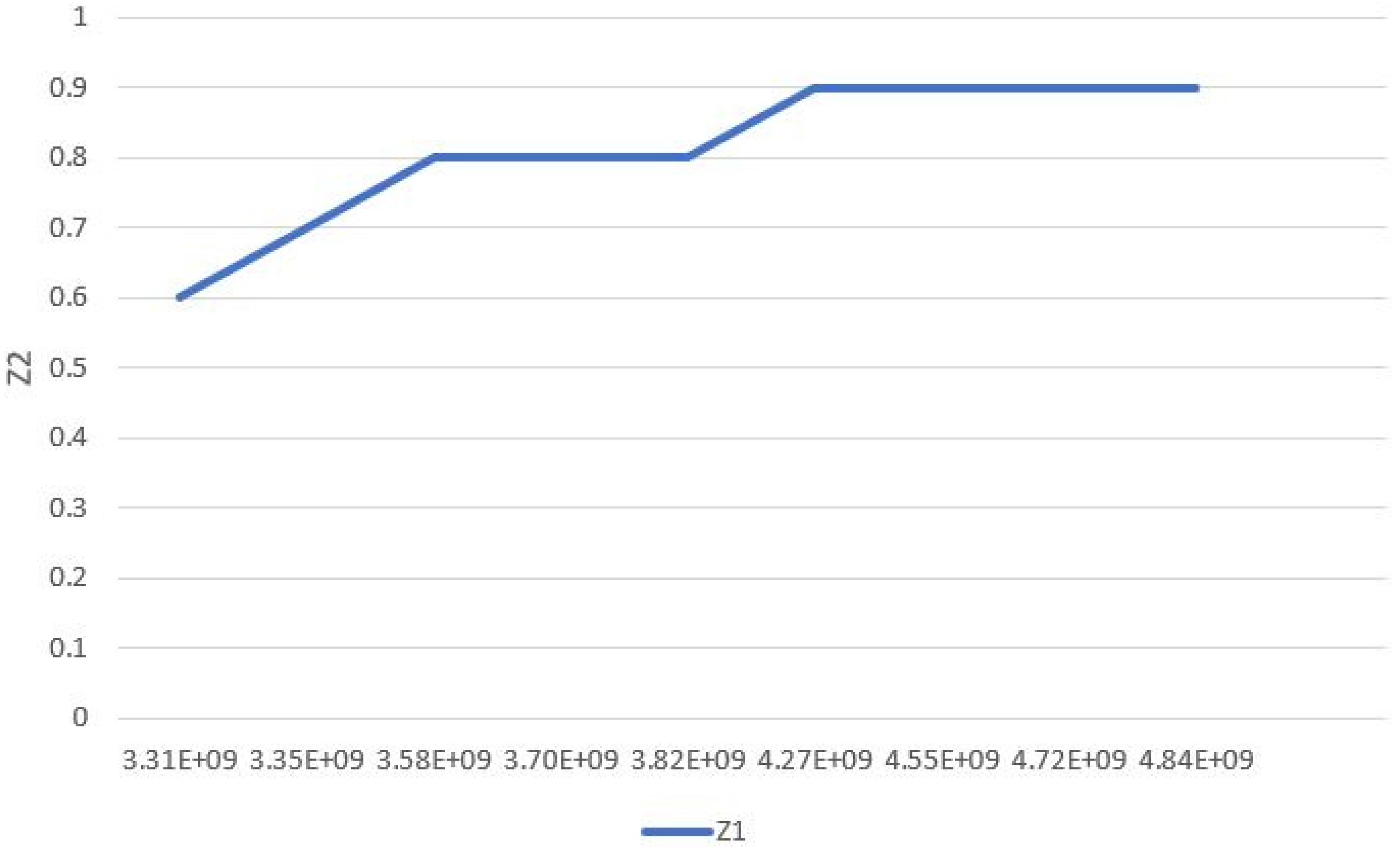 Systems 12 00299 g006