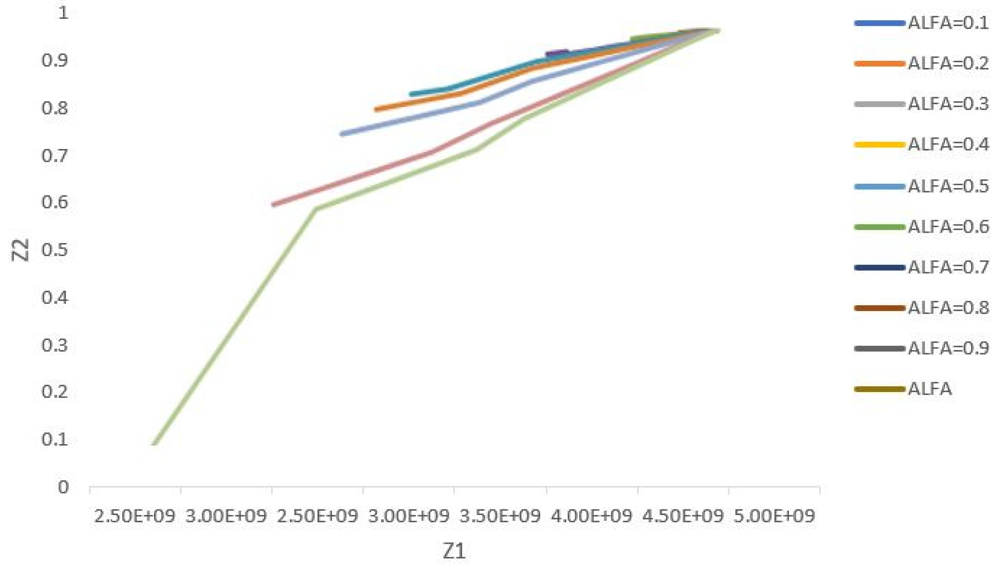Systems 12 00299 g008