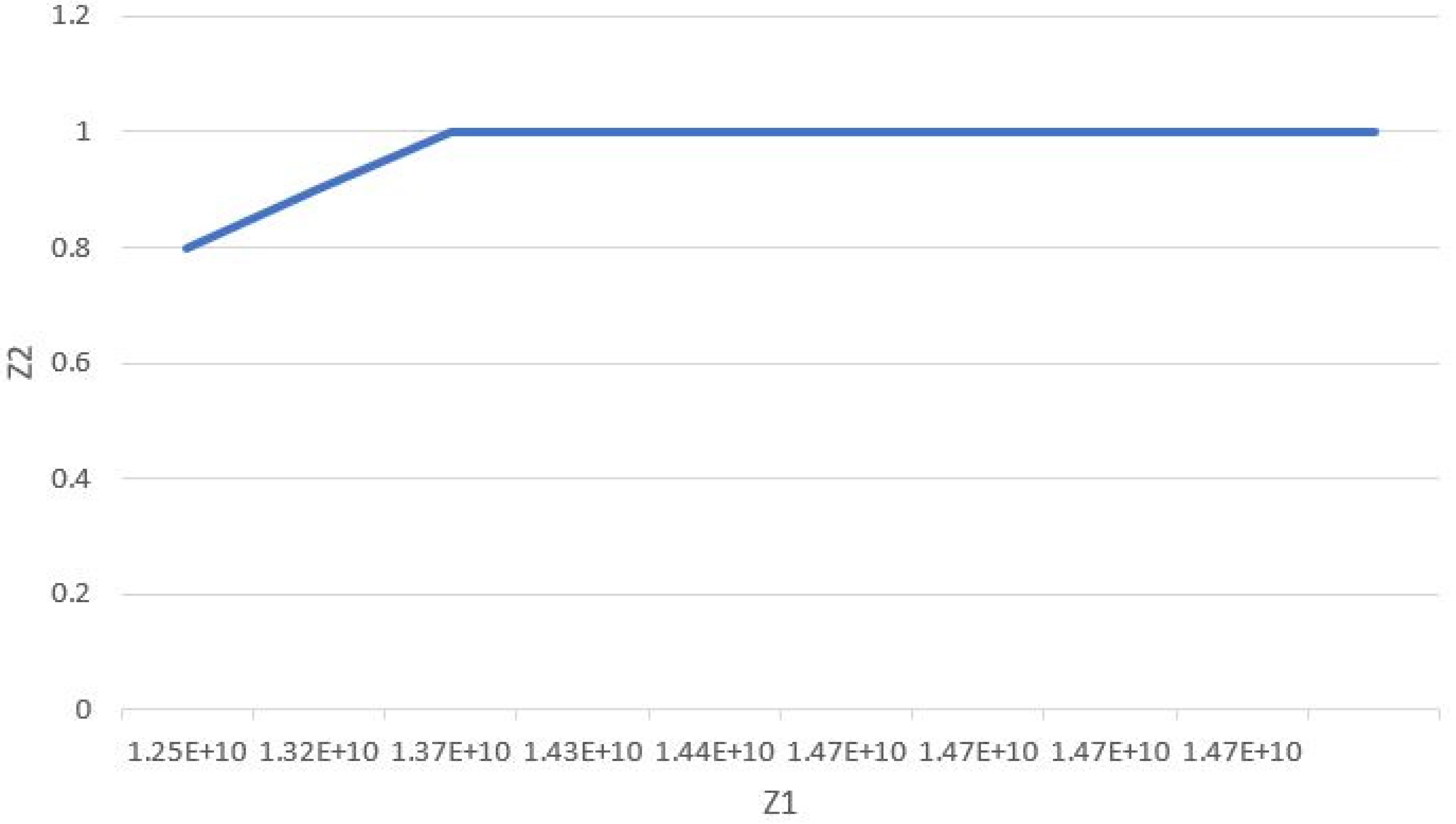 Systems 12 00299 g009