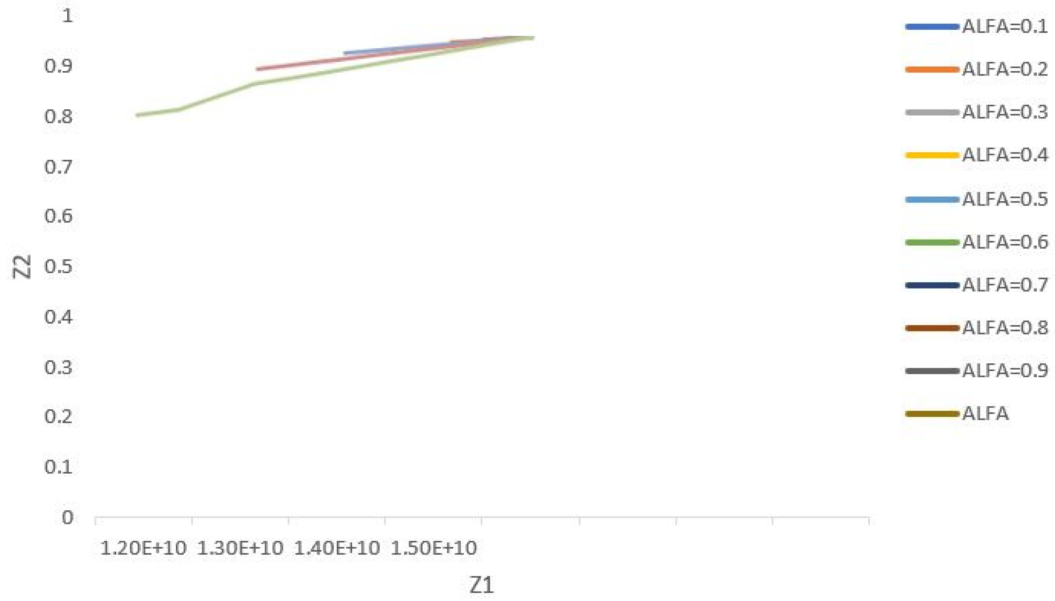 Systems 12 00299 g011