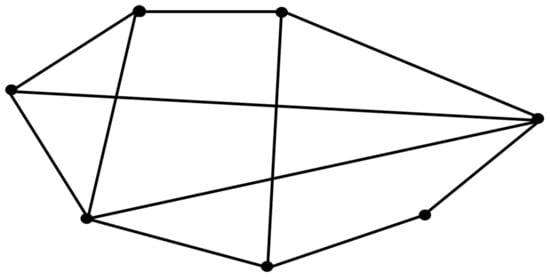 Systems 12 00303 g001