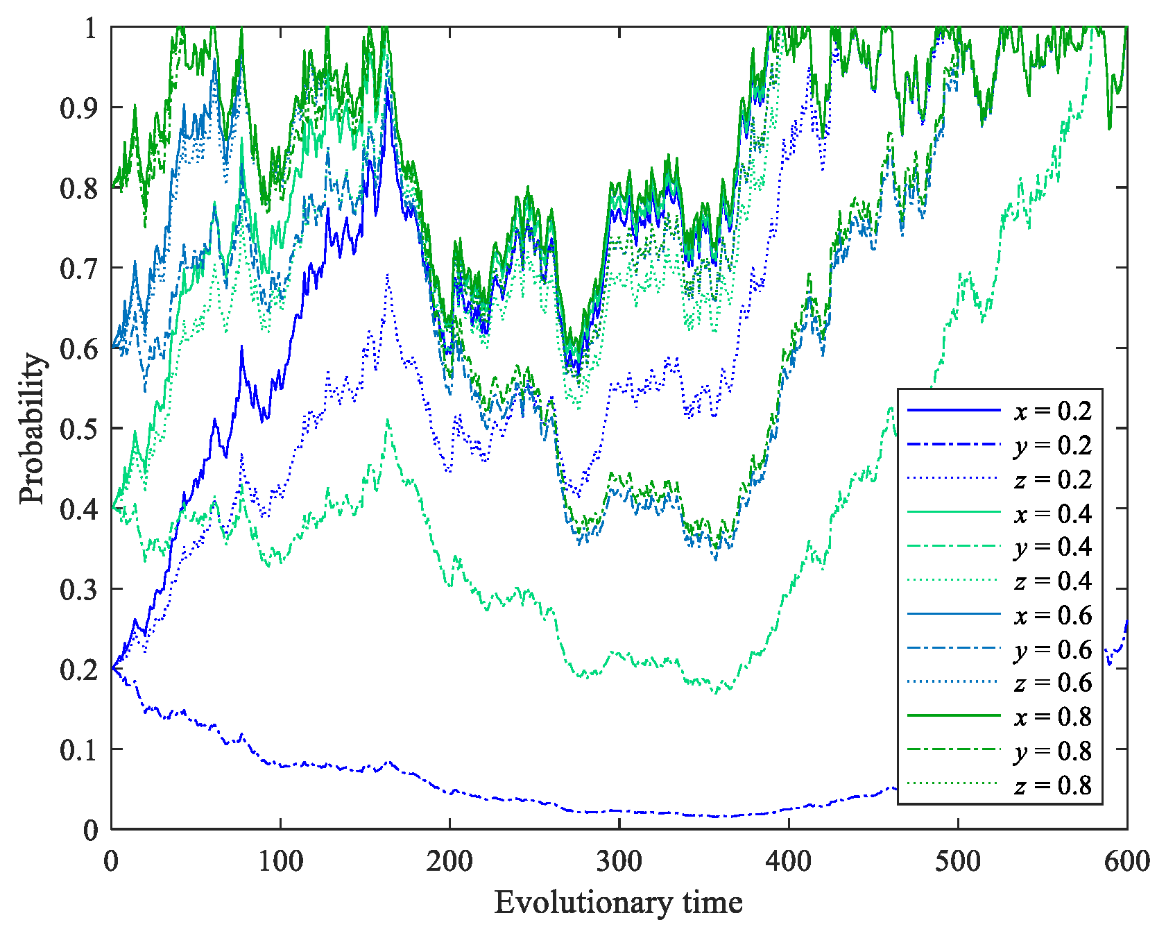 Systems 12 00307 g002