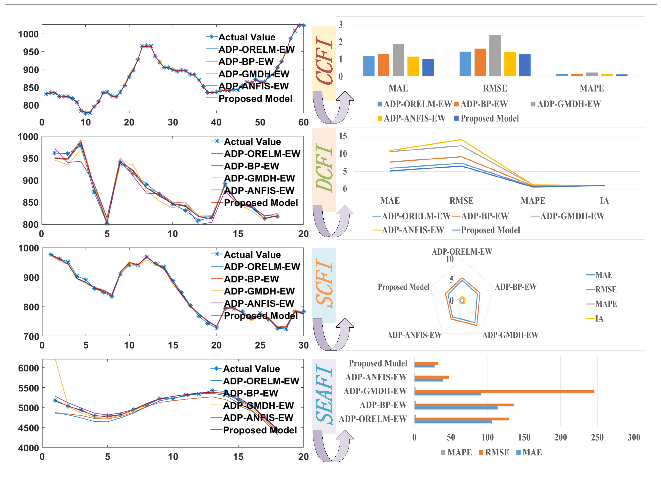 Systems 12 00309 g004
