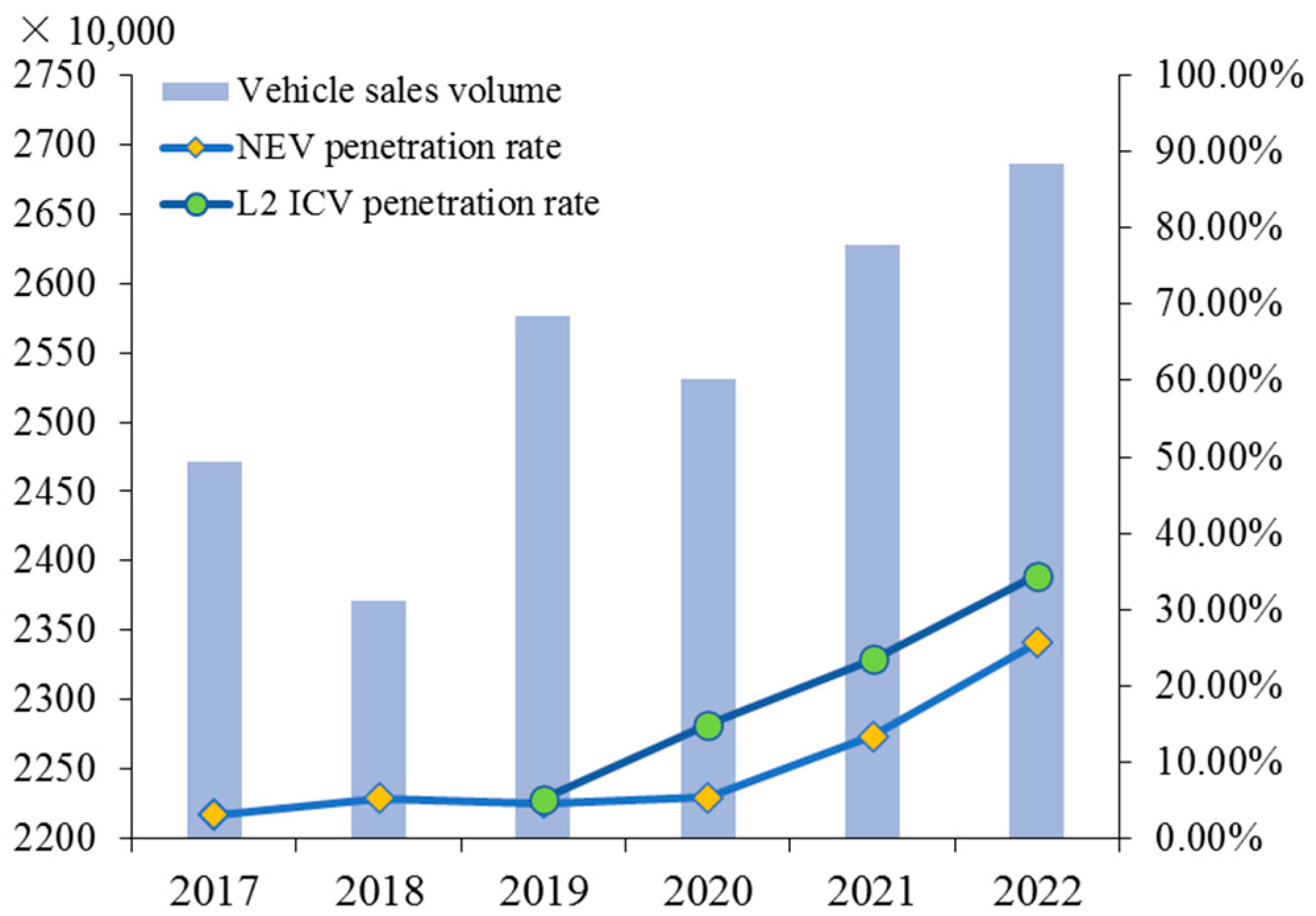 Systems 12 00319 g001