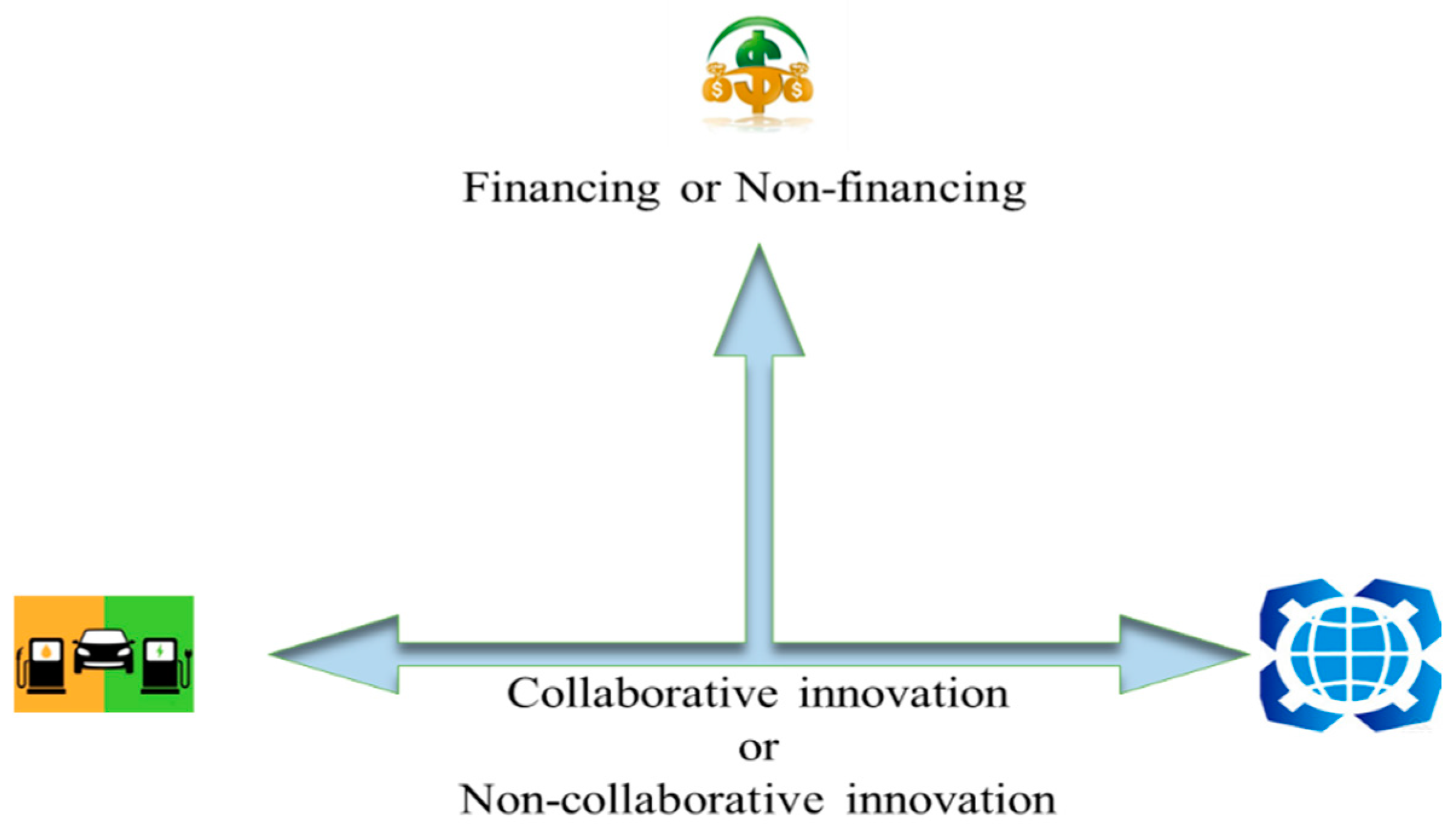 Systems 12 00319 g002